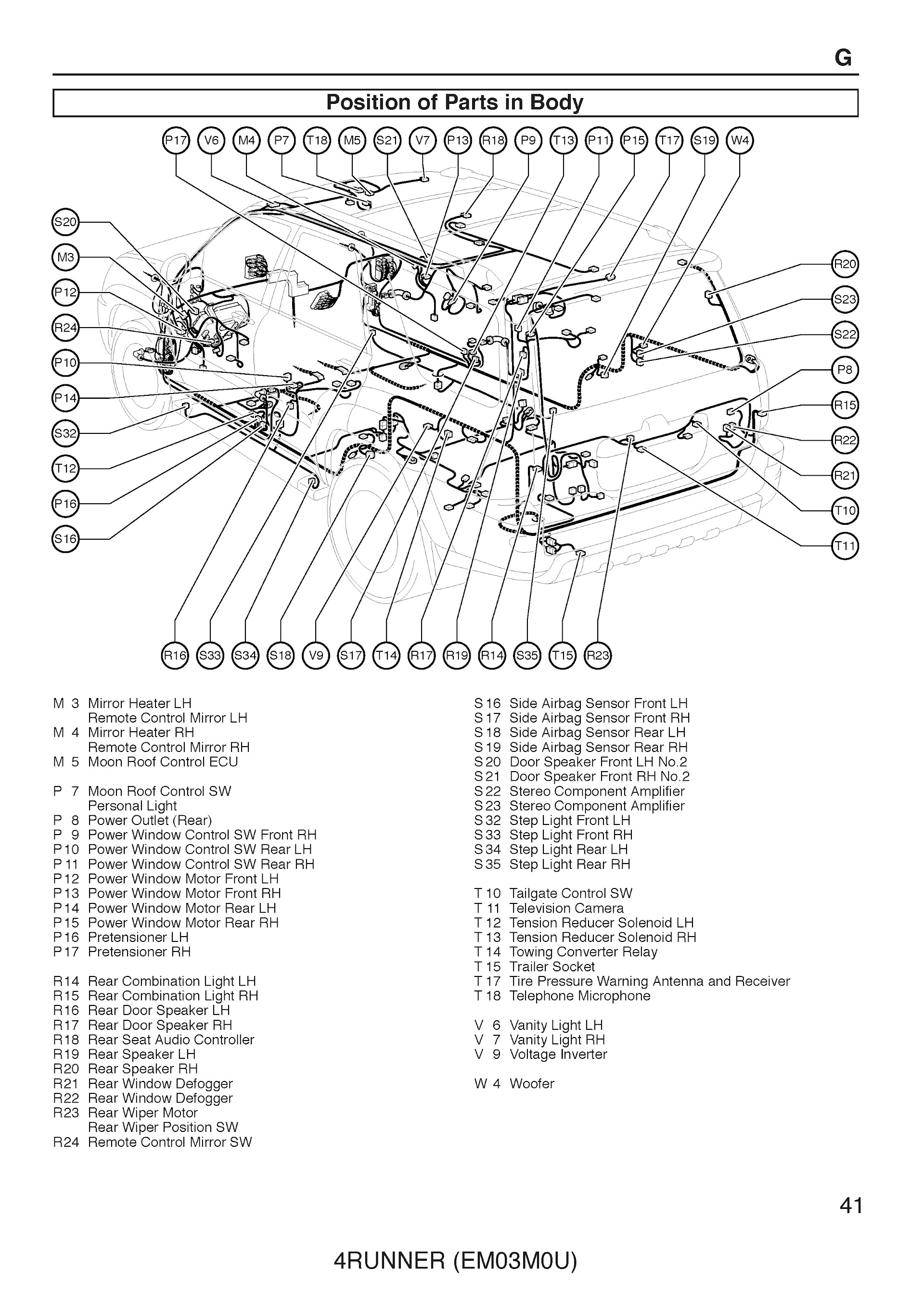 Toyota 4Runner Repair Manual, Position of Parts in Body