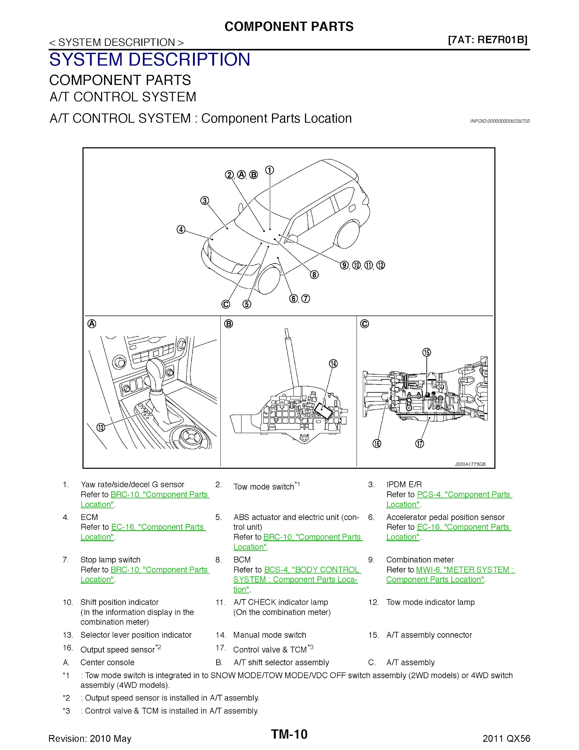 2011 Infiniti QX56 Repair Manual, A/T Control System
