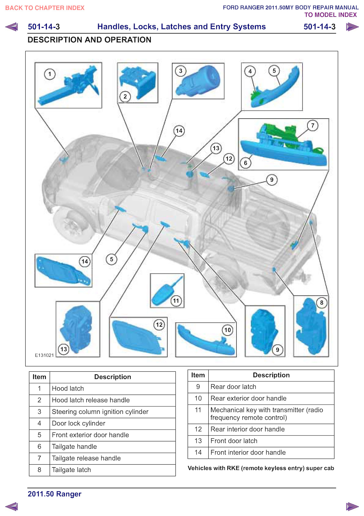 2011 Ford Ranger Repair Manual Handles and Locks