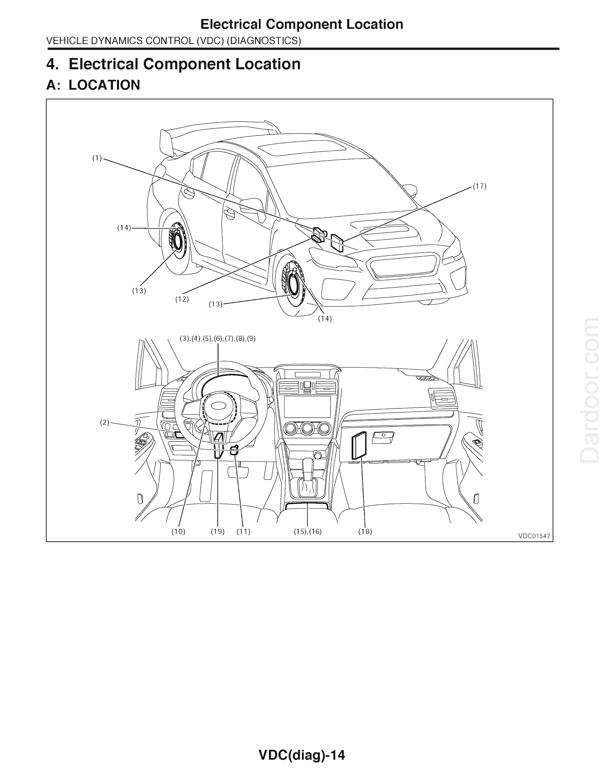 2017 Subaru WRX and WRX STI Repair Manual, Electrical Component Location
