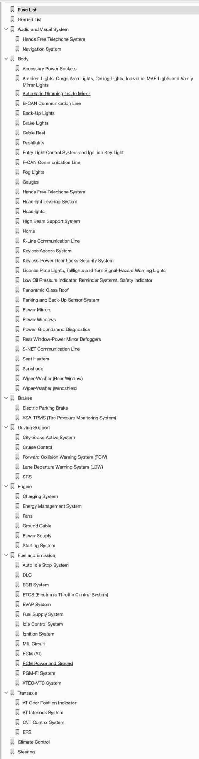 Table of Contents 2022 Honda HR-V Wiring Diagram