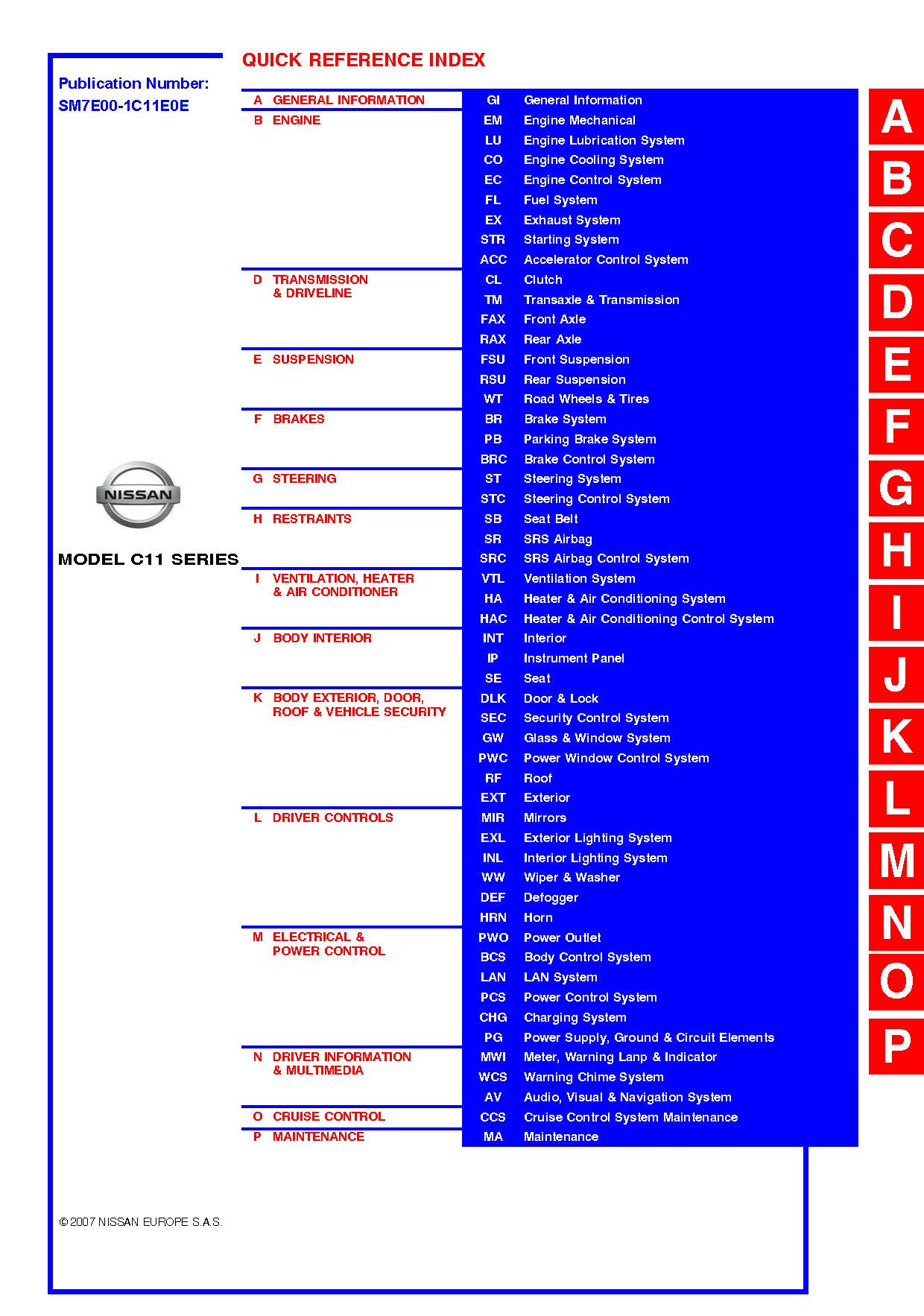 table of contents 2008 Nissan Tiida C11 Repair Manual