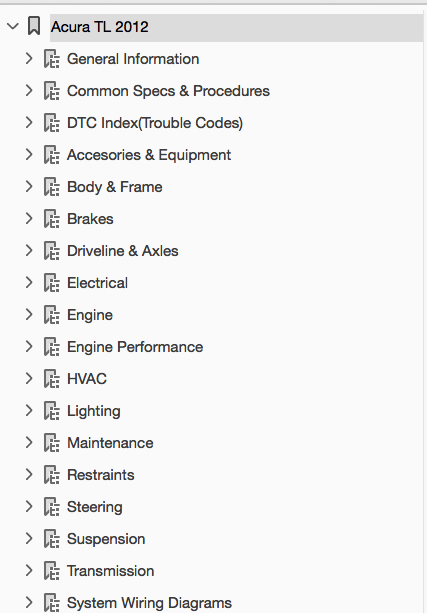 Table of Contents: 2014 Acura TL Repair Manual