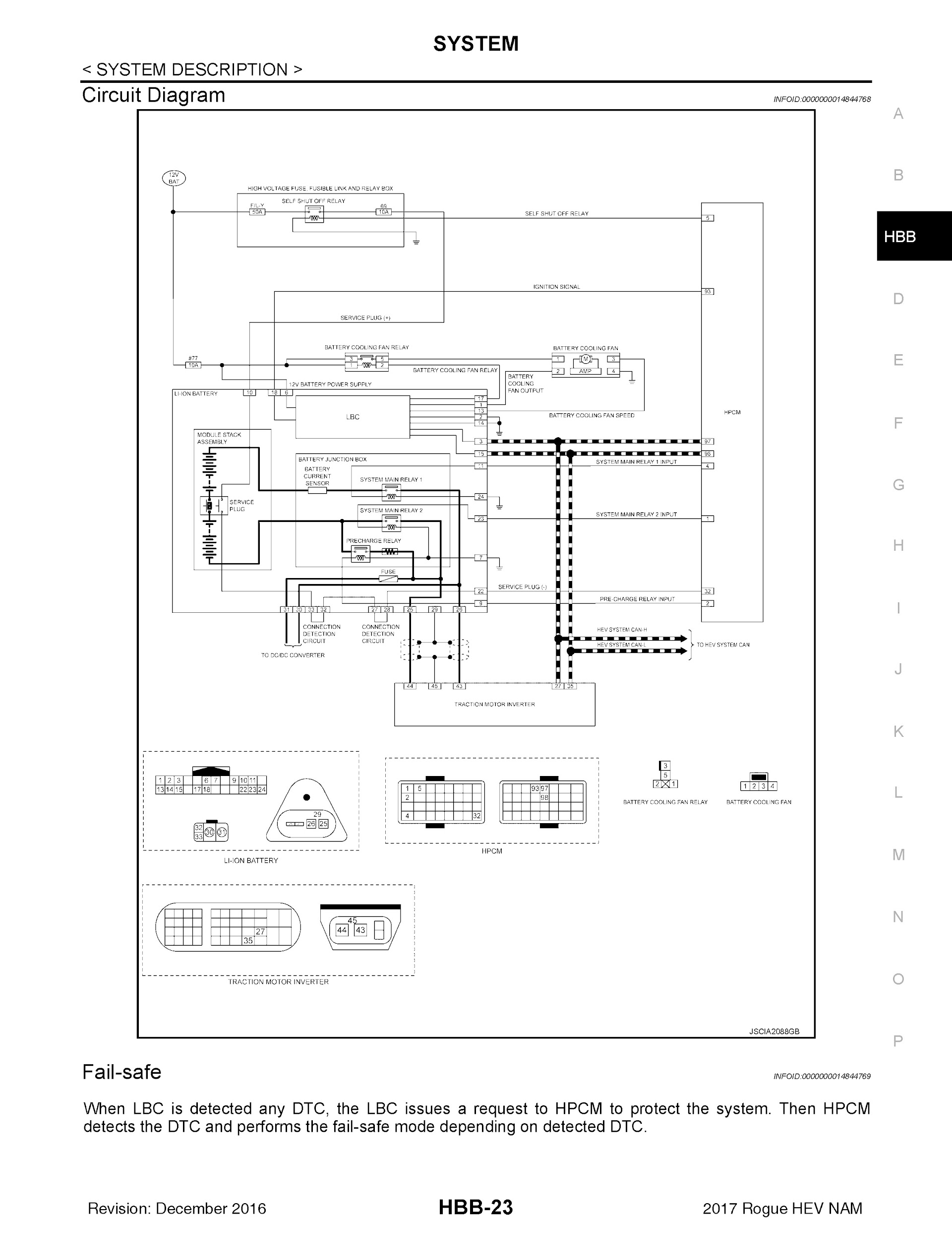 2017-2020 Nissan Rogue Hybrid T32 Repair Manual Circuit Diagram