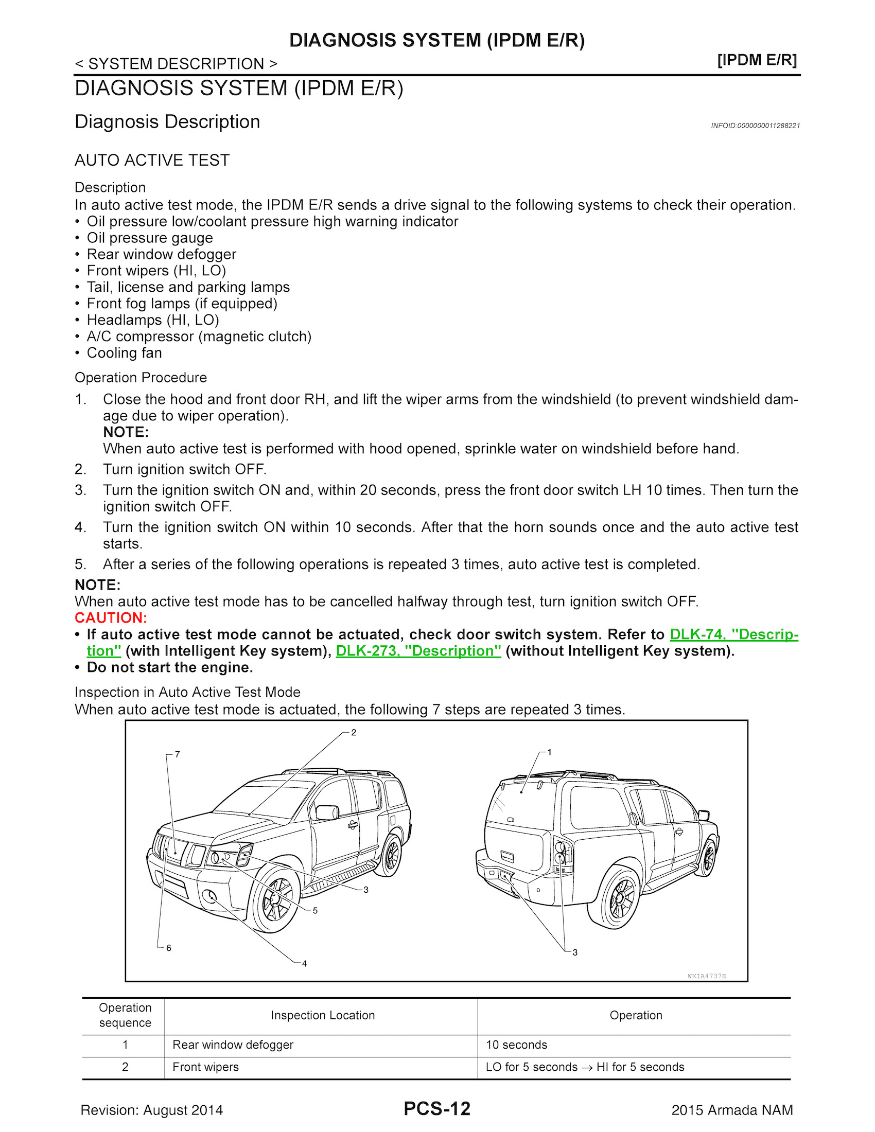 2015 Nissan Armada Repair Manual, Diagnosis System (IPDM E/R)