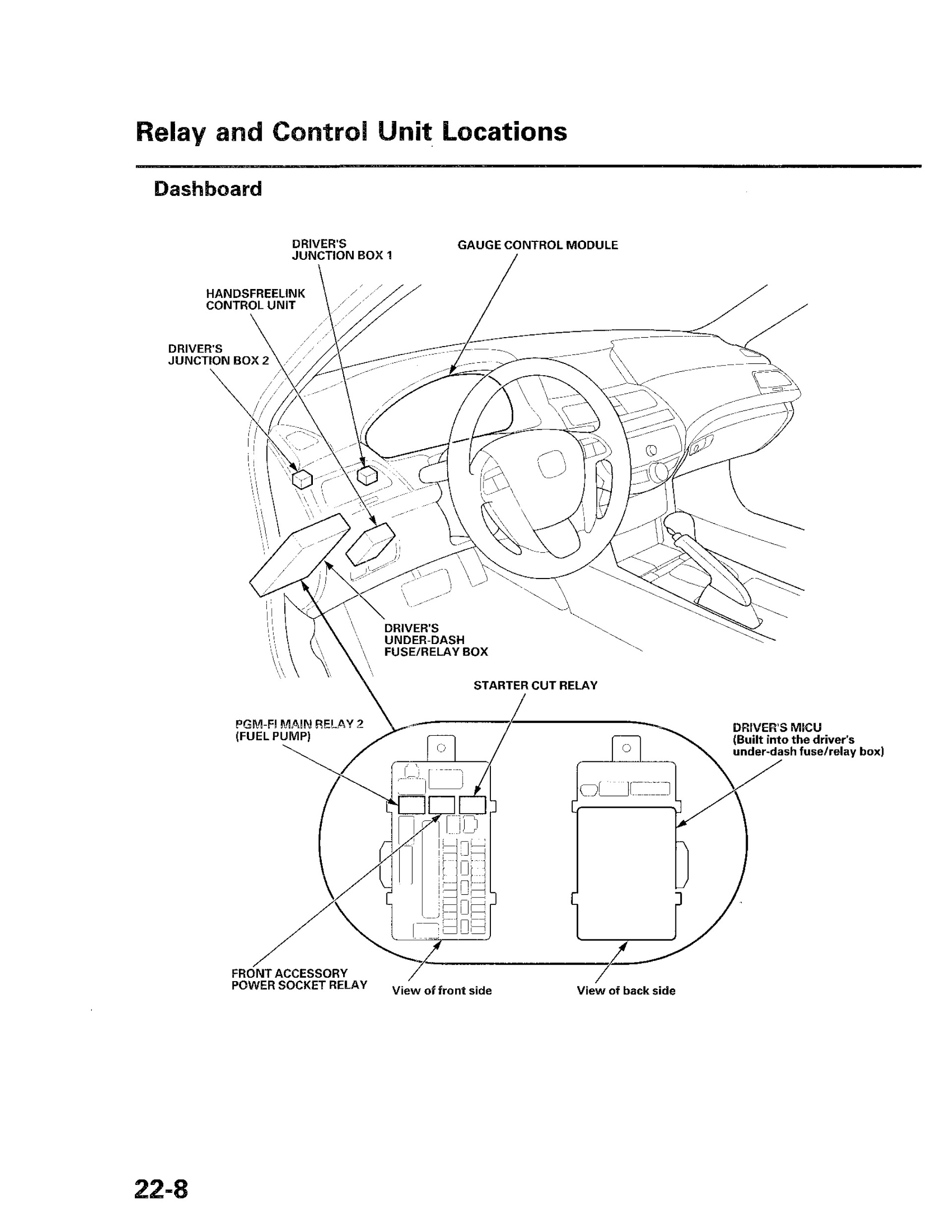 Honda Accord Repair Manual (2008–2010) PDF, Relay and Control Unit Locations