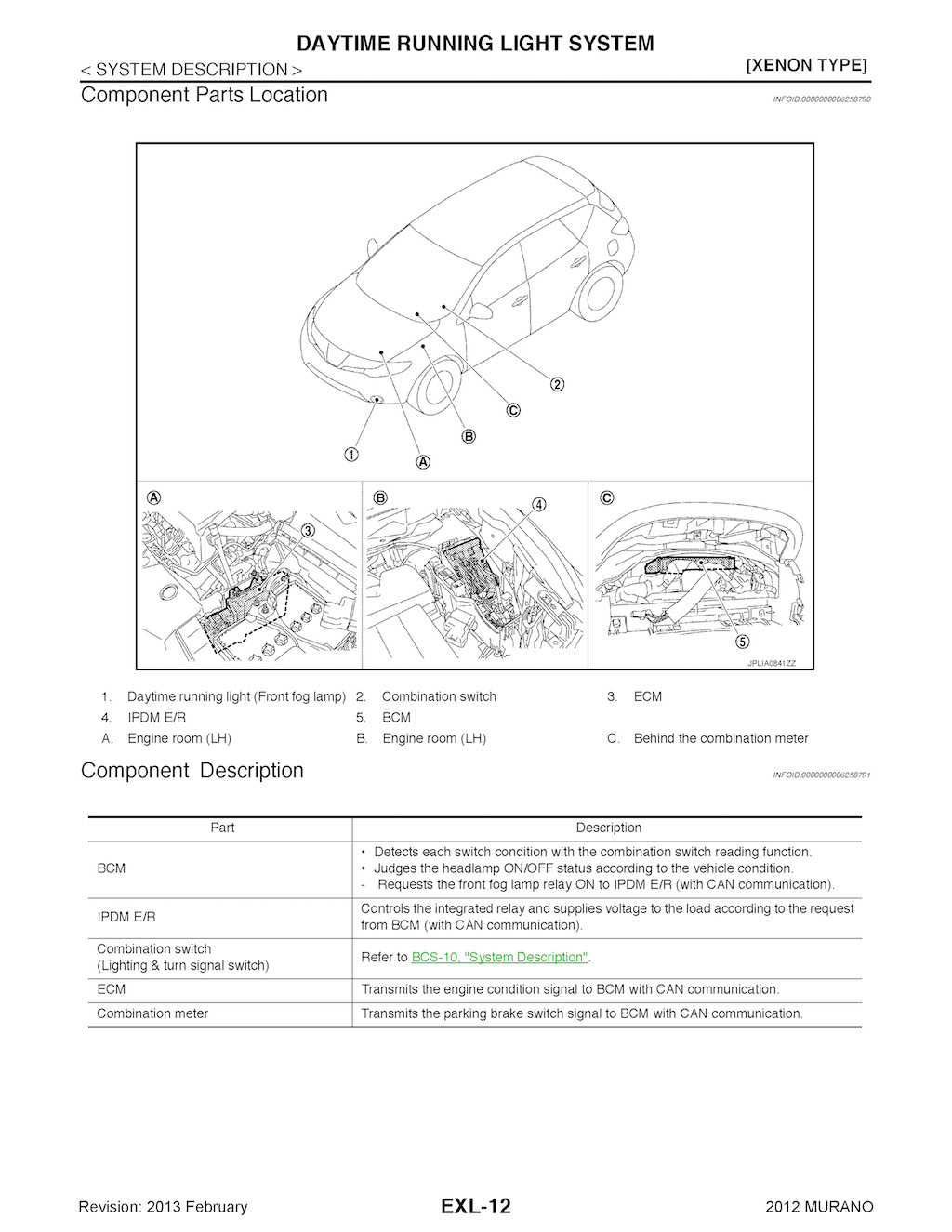 Download 2012 Nissan Murano and CrossCabriolet Repair Manual.