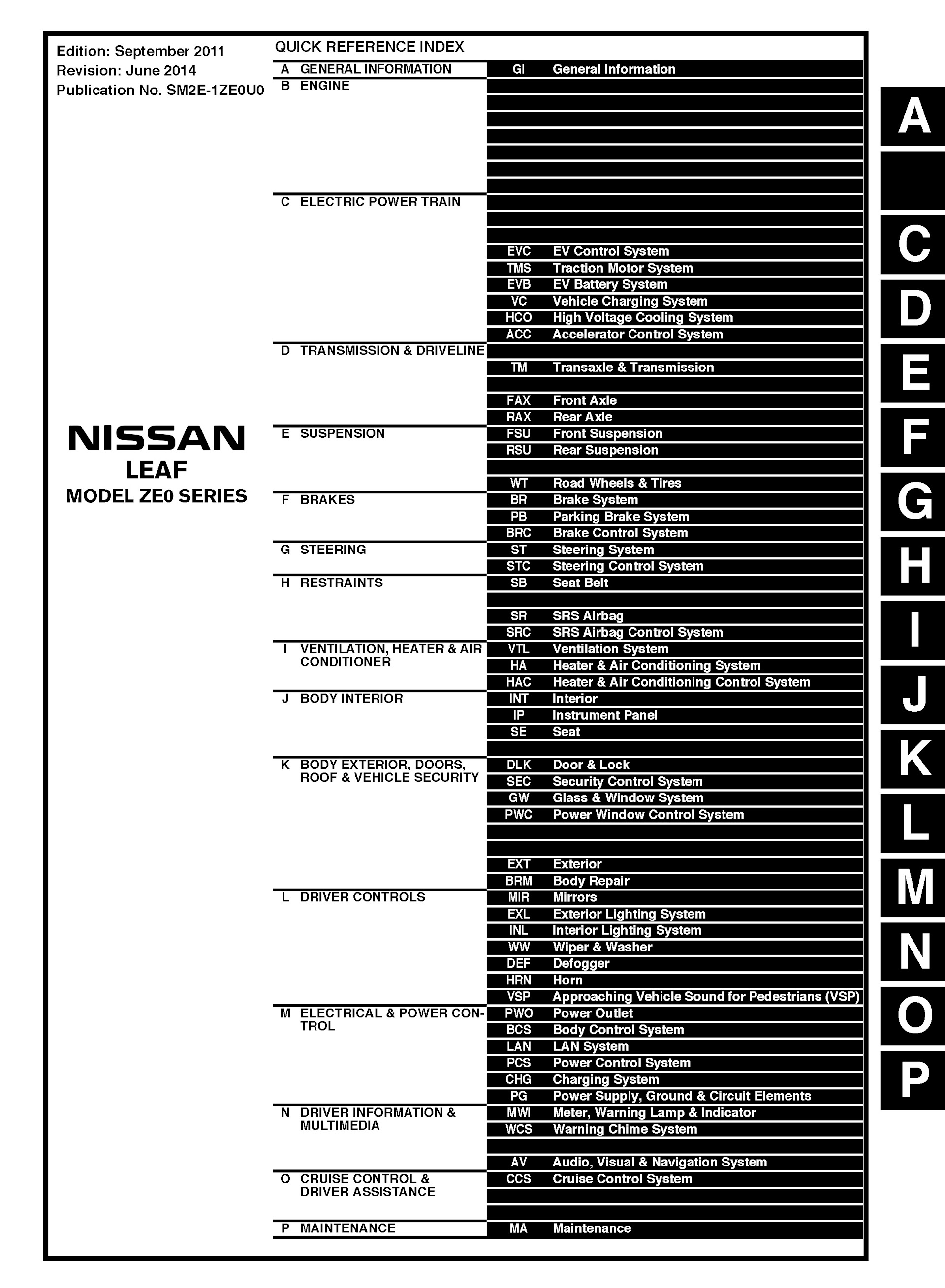 Download 2012 Nissan Leaf Repair Manual.