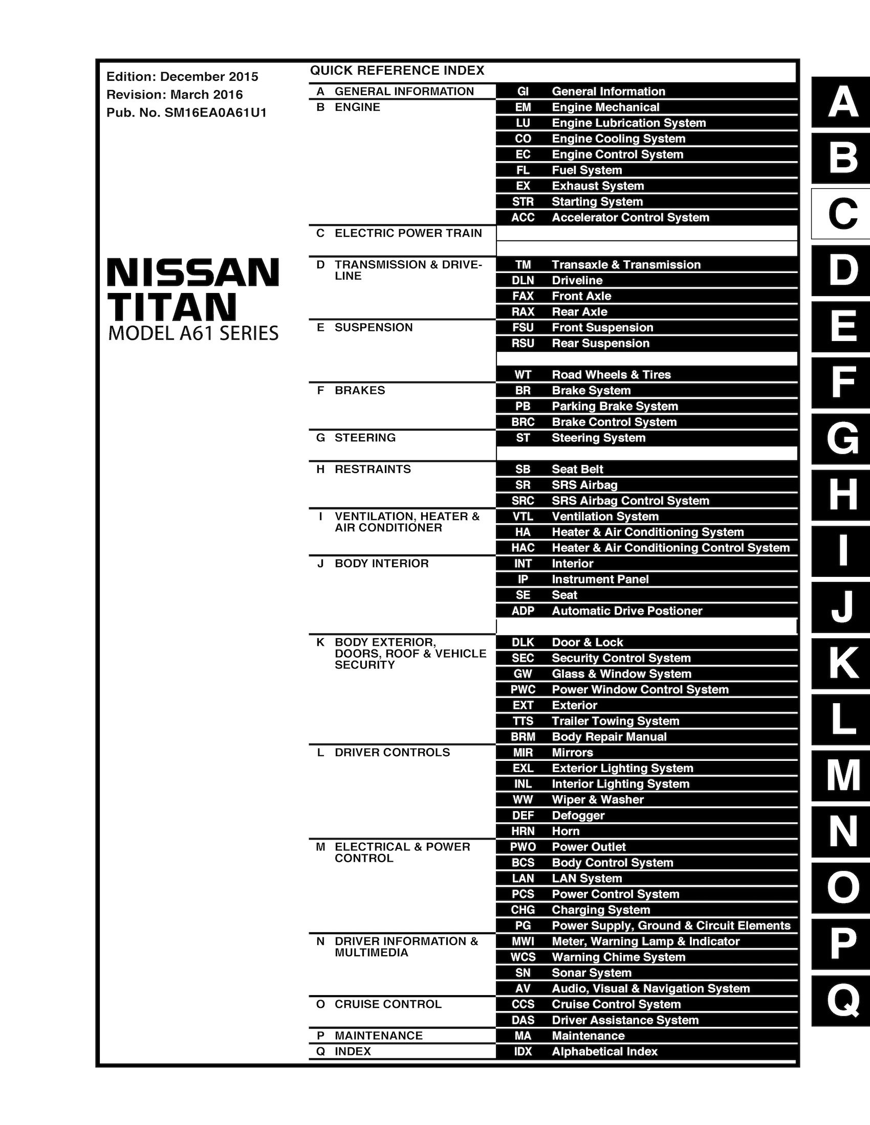 Table of Contetns 2016 Nissan Titan XD Repair Manual