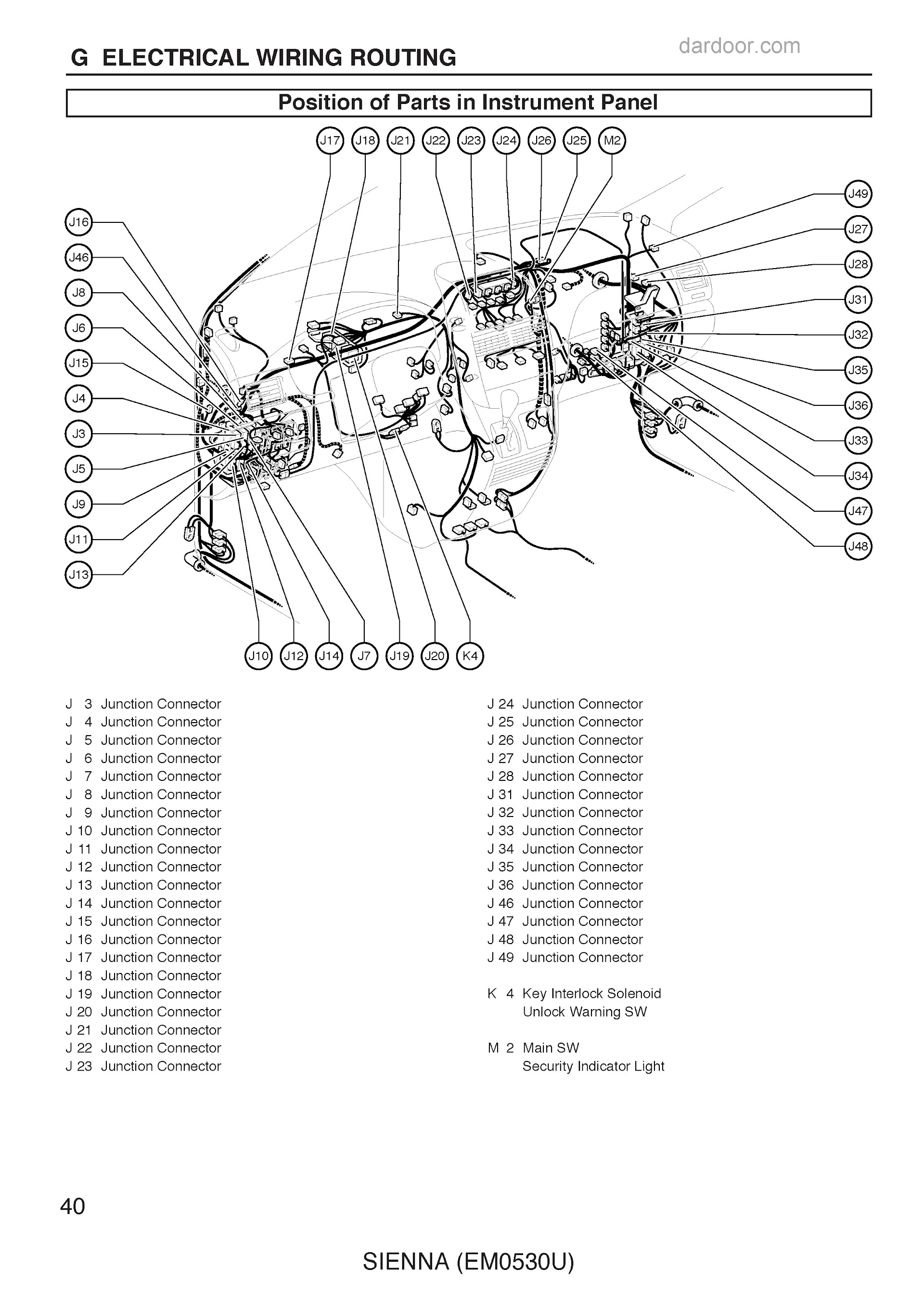 2007 Toyota Sienna Repair Manual, Electrical Wiring Routing