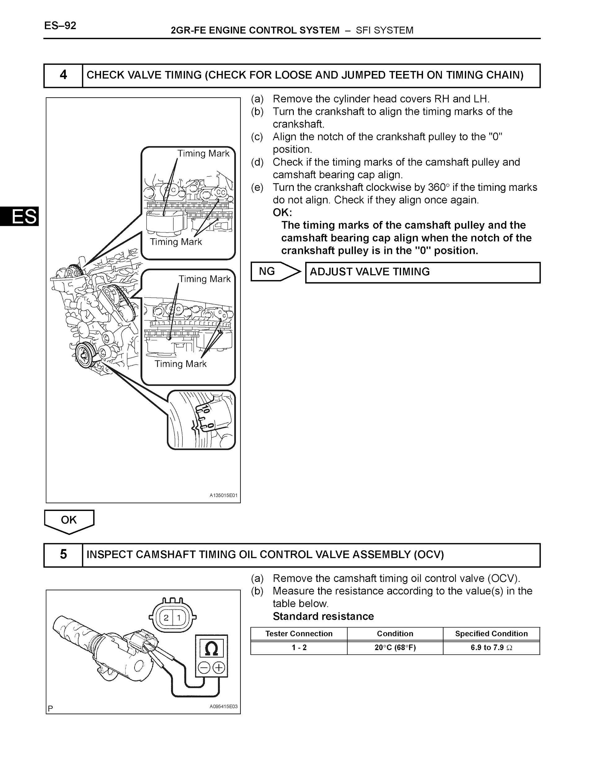 2007 Toyota Sienna Repair Manual, 2GR-FE Engine Control System