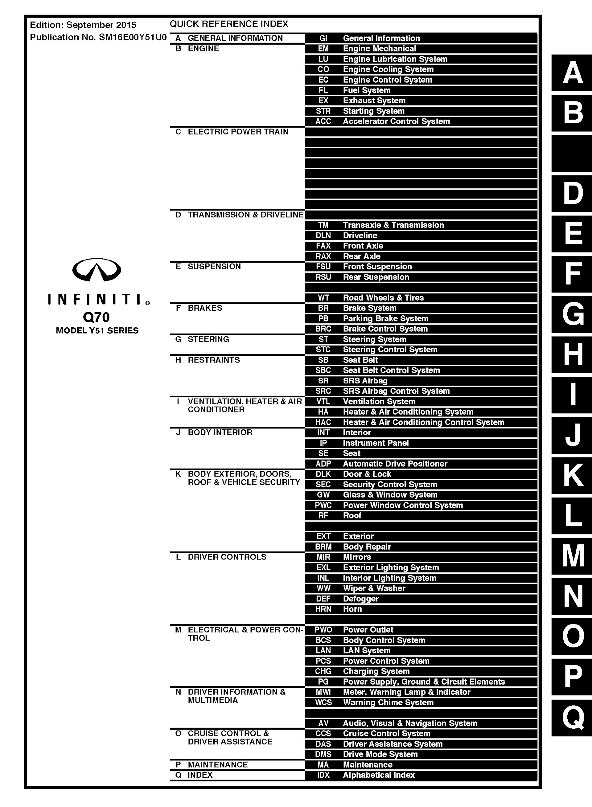 CONTENTS: 2016 Infiniti Q70 Repair Manual