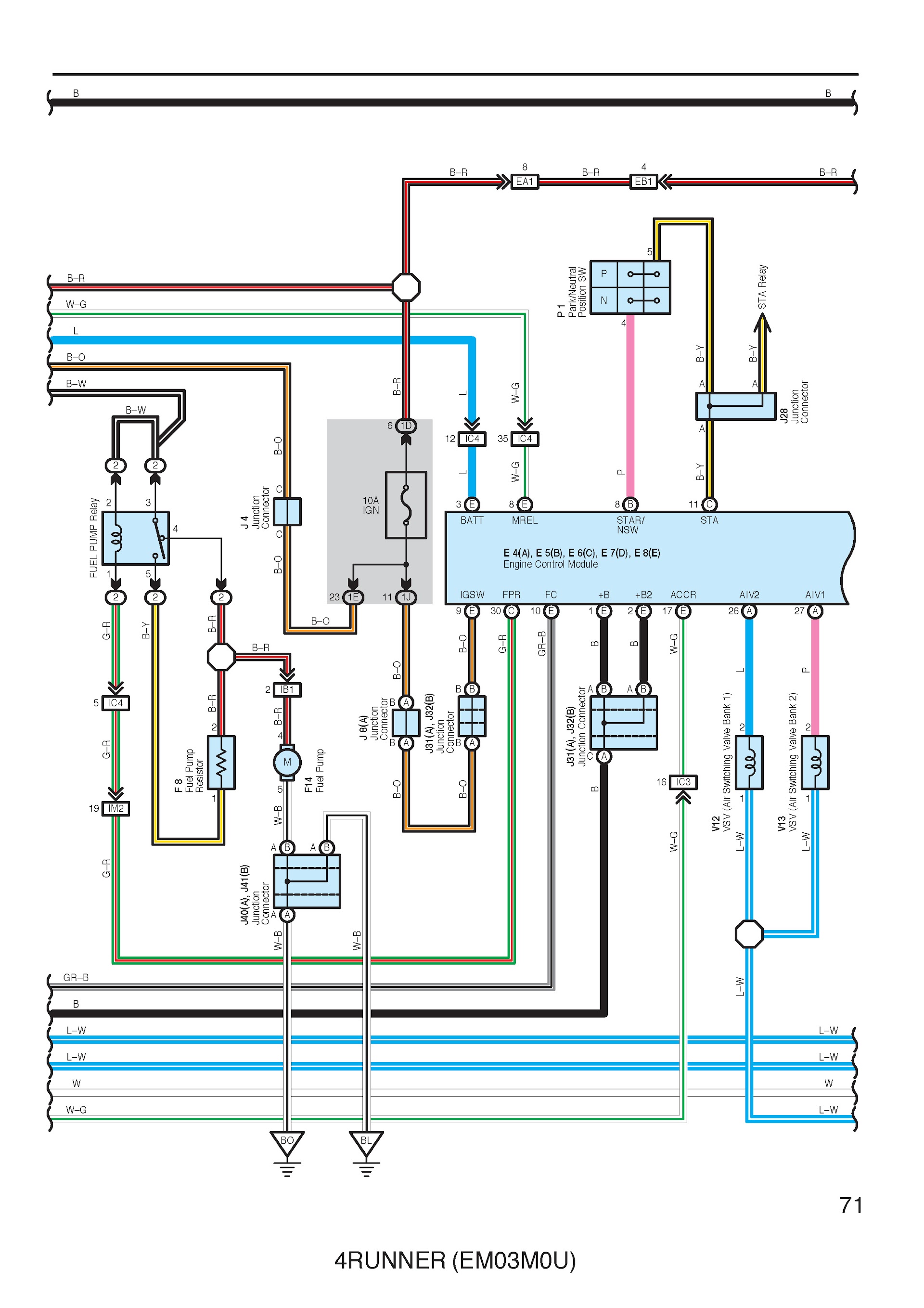 Toyota 4Runner Repair Manual, System Wiring Diagram