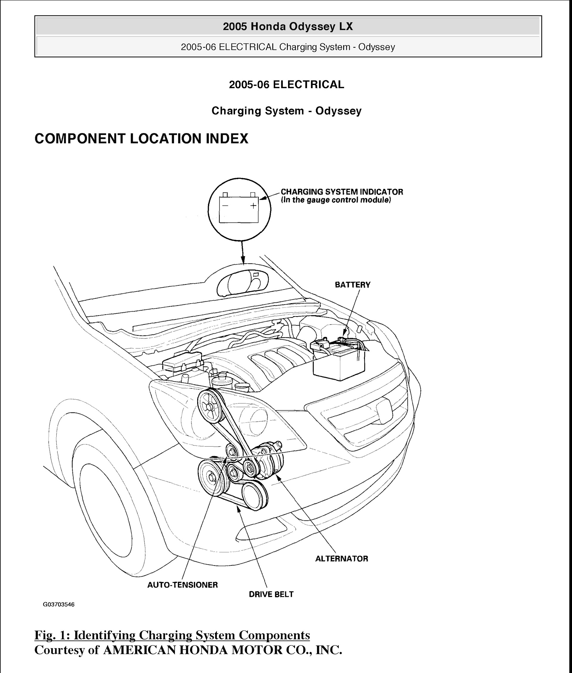 2009 Honda Odyssey Repair Manua, Electrical Charging System