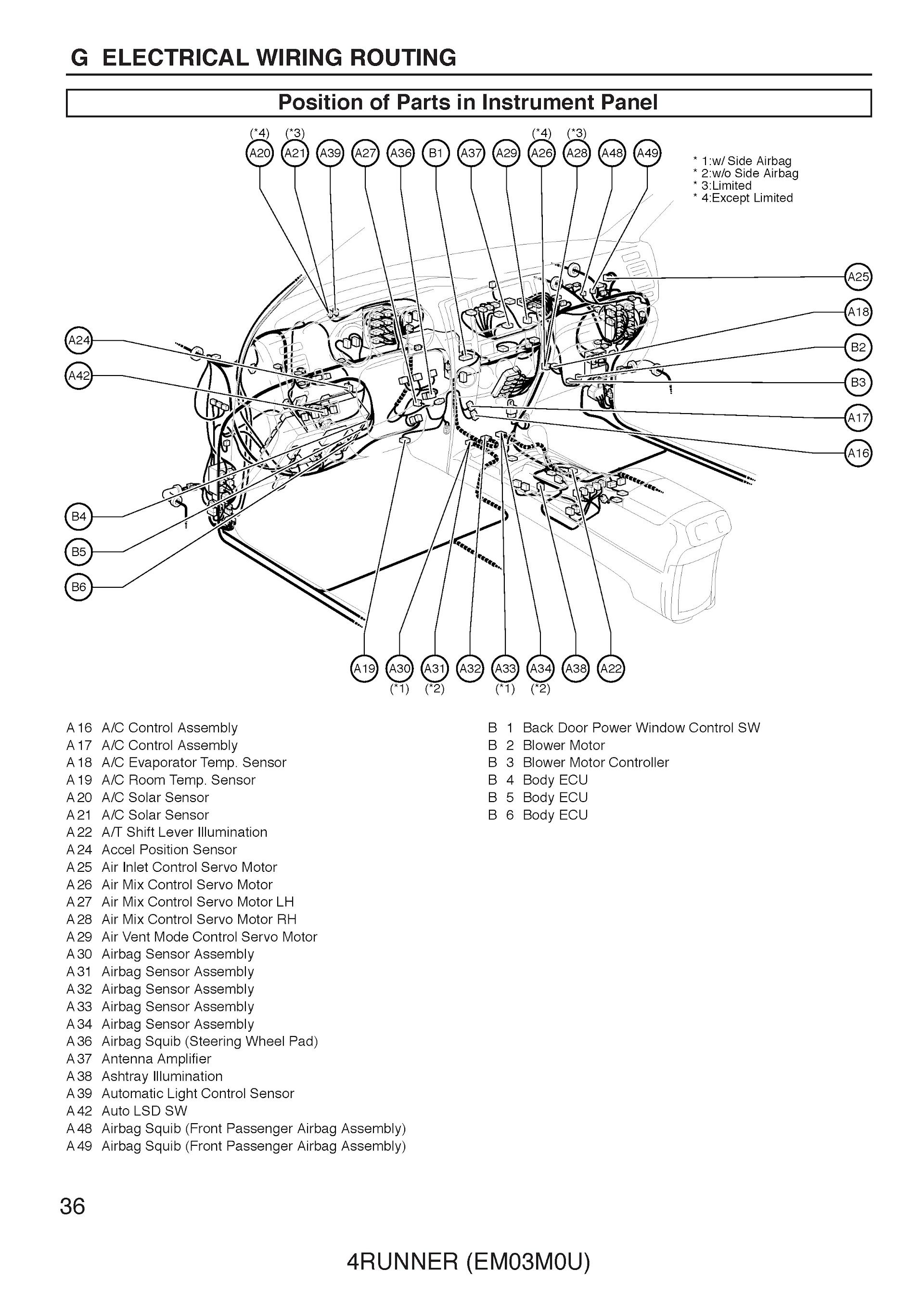 Toyota 4Runner Repair Manual, Electrical Wiring Routing