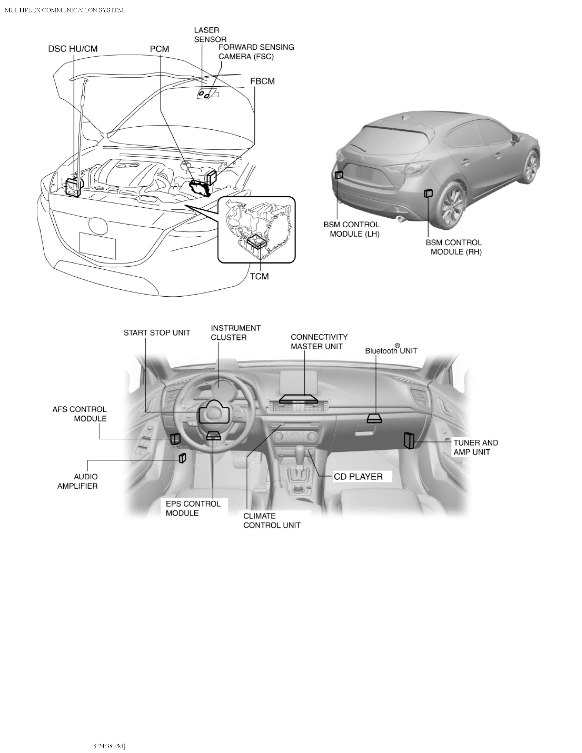2014 Mazda Mazda3 Repair Manual, Communication System