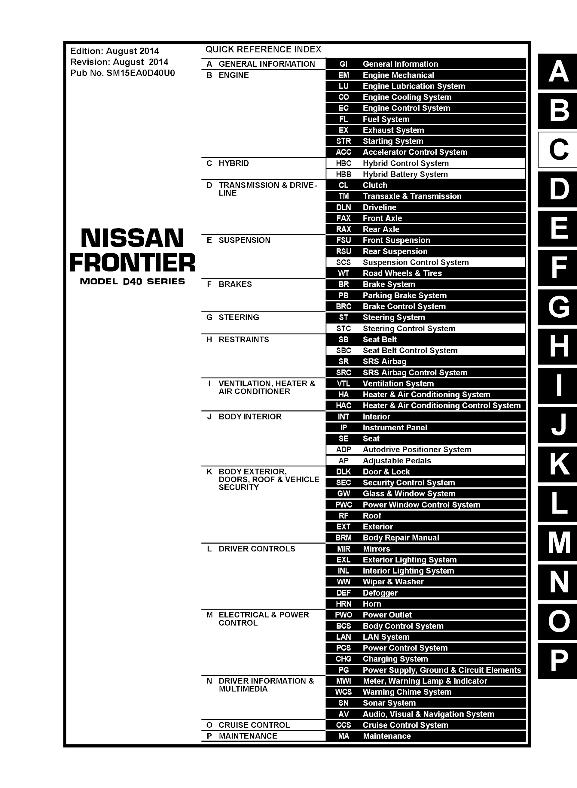 Table of Contents: 2015 Nissan Frontier Repair Manual