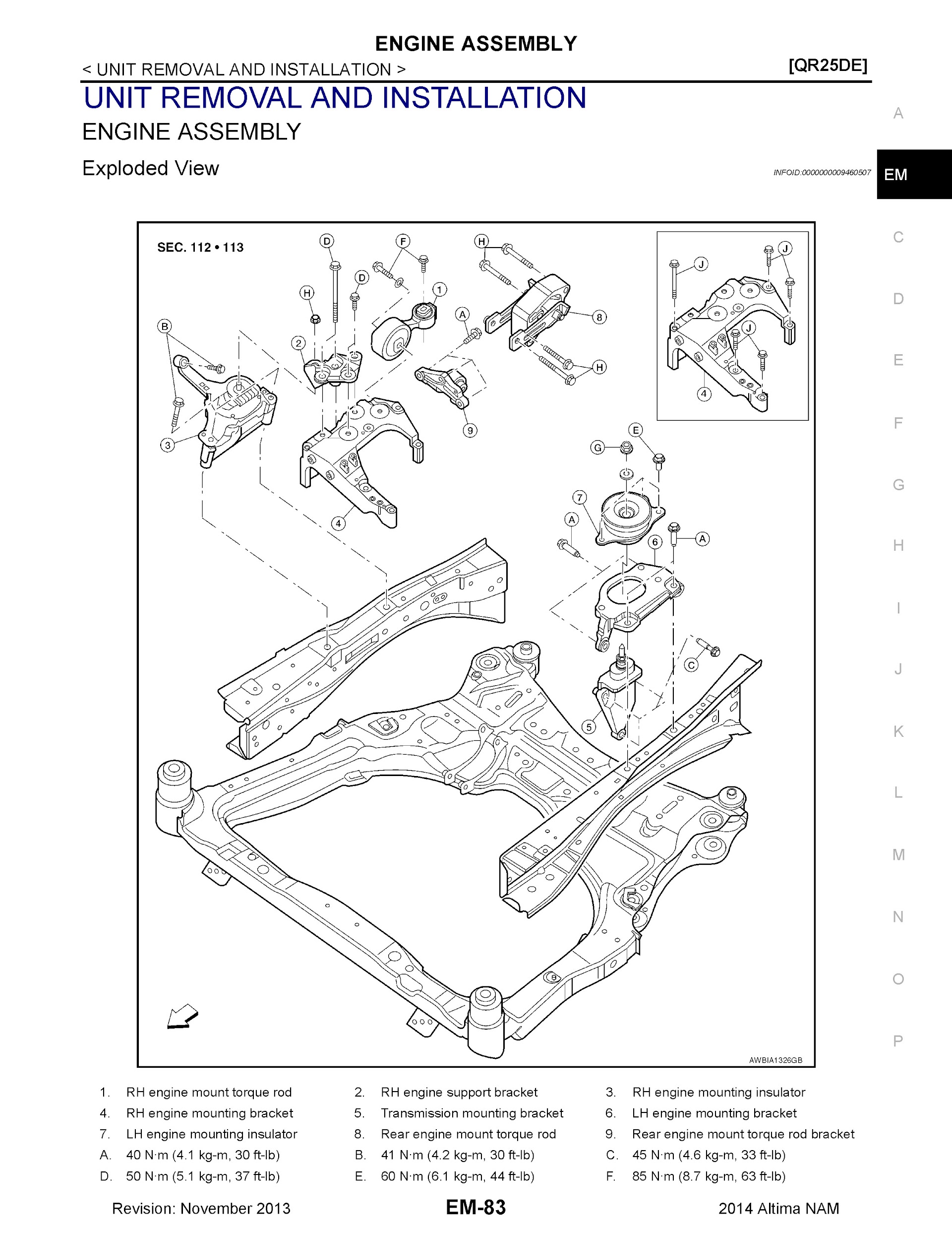 2014 Nissan Altima Repair Manual, Engine Assembly Unit Removal and Installation