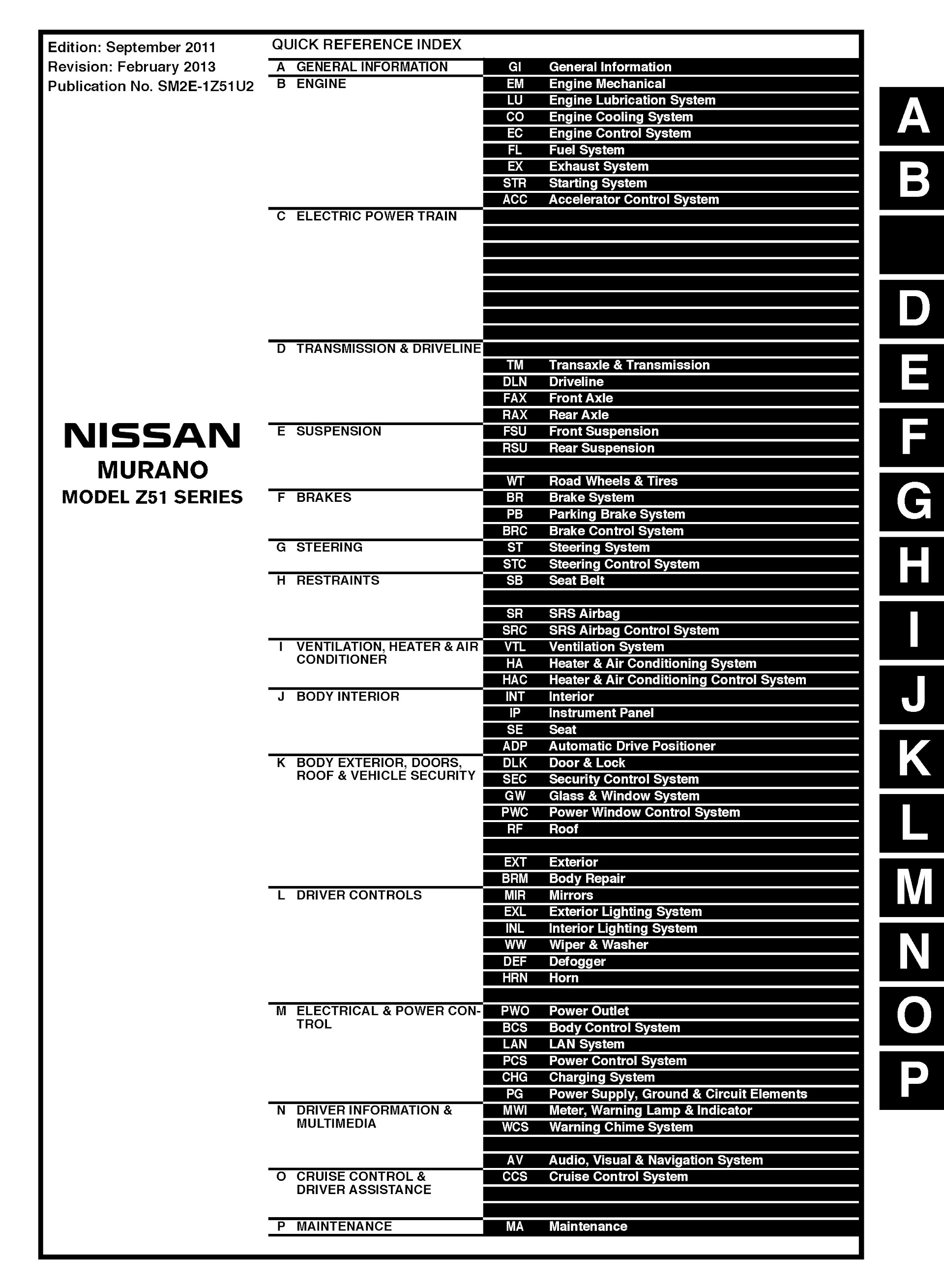 Download 2012 Nissan Murano and CrossCabriolet Repair Manual.