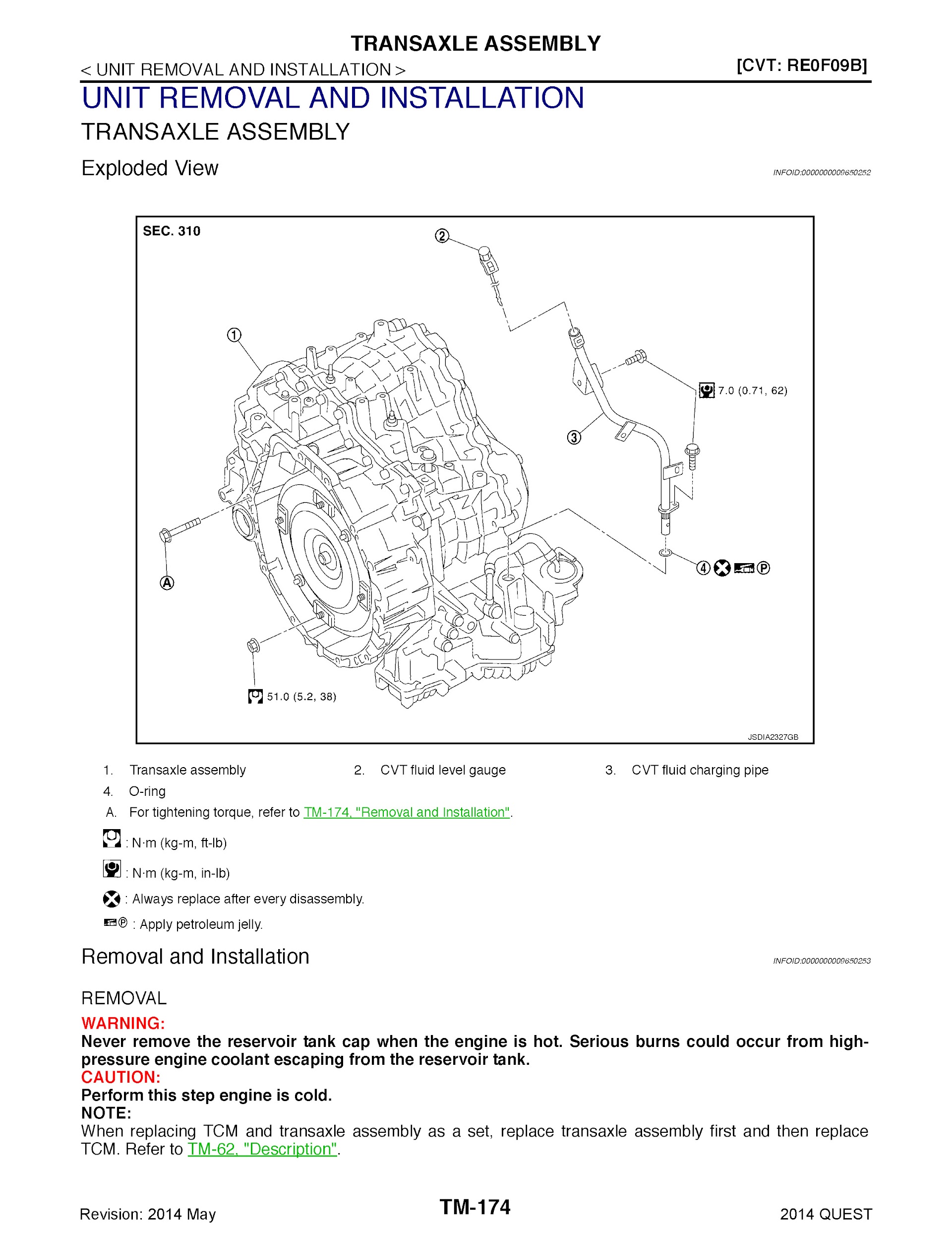 2014 Nissan Quest Repair Manual