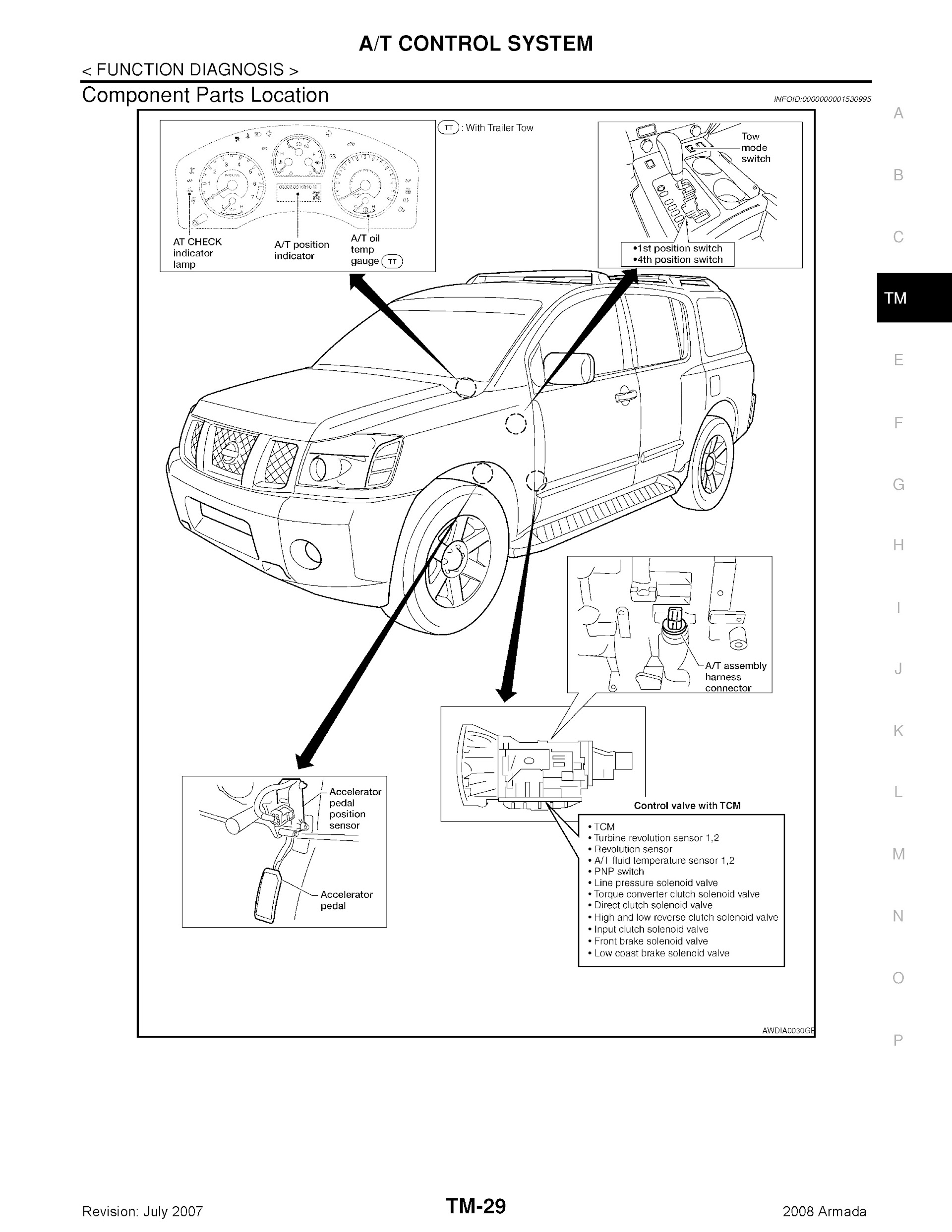 2008 Nissan Armada Repair Manual A/T Control System