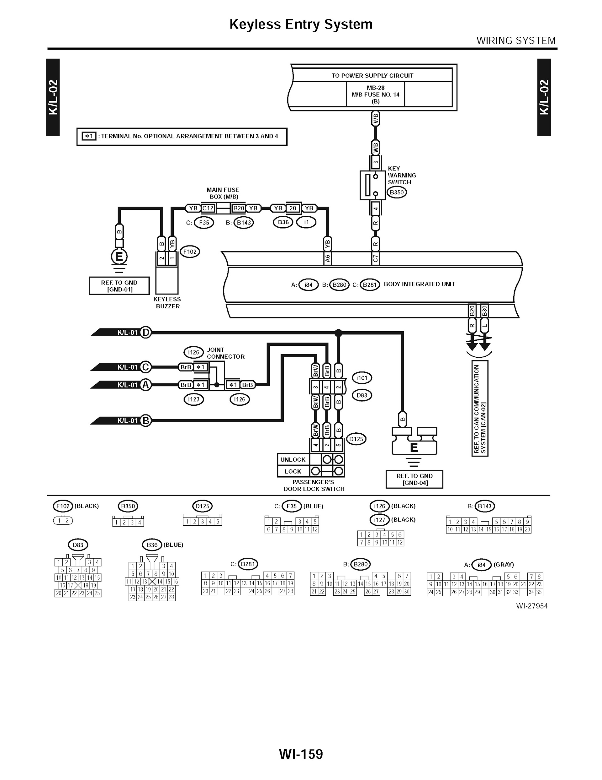 2014 Subaru Tribeca Repair Manual, Keyless Entry System