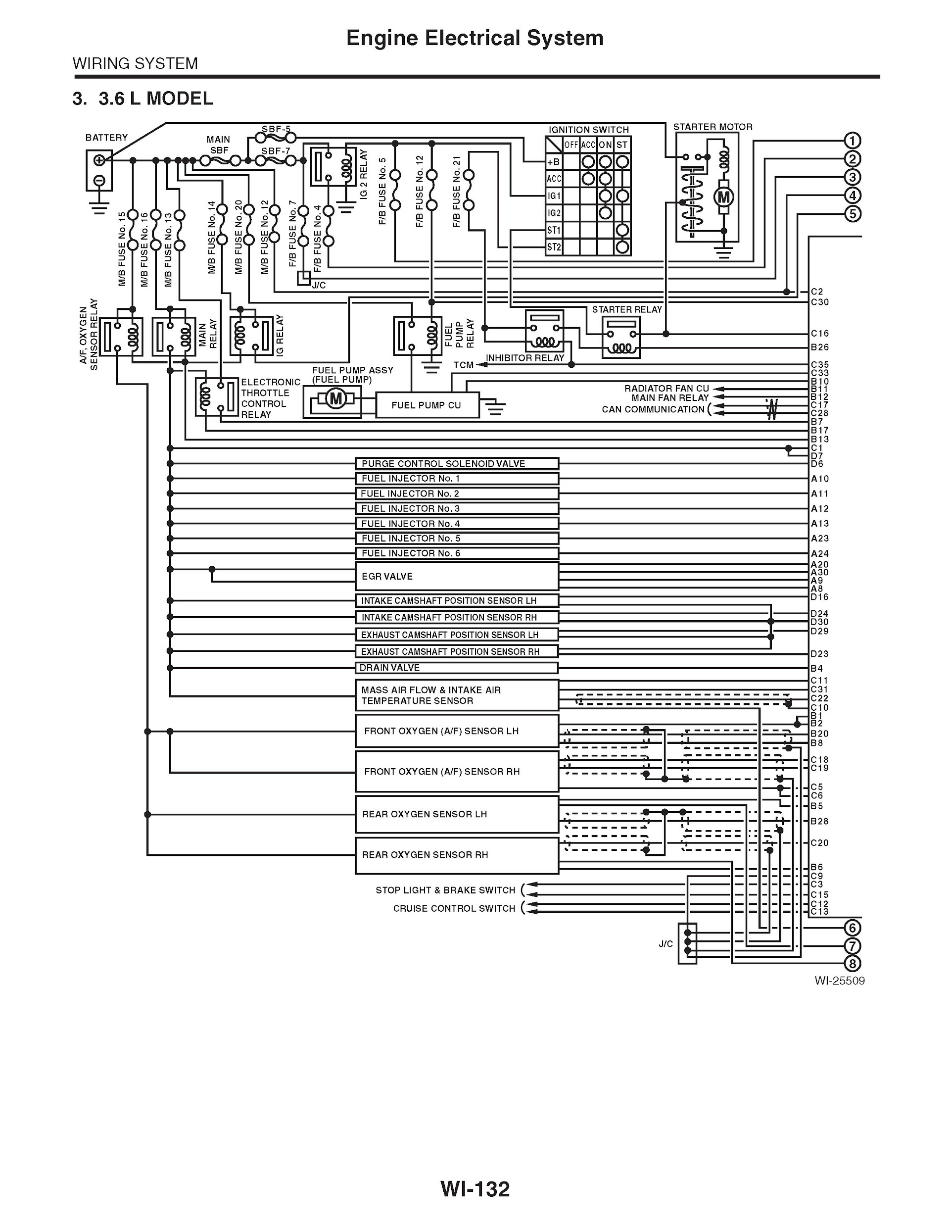 2010 Subaru Outback Repair Manual Wiring Diagram