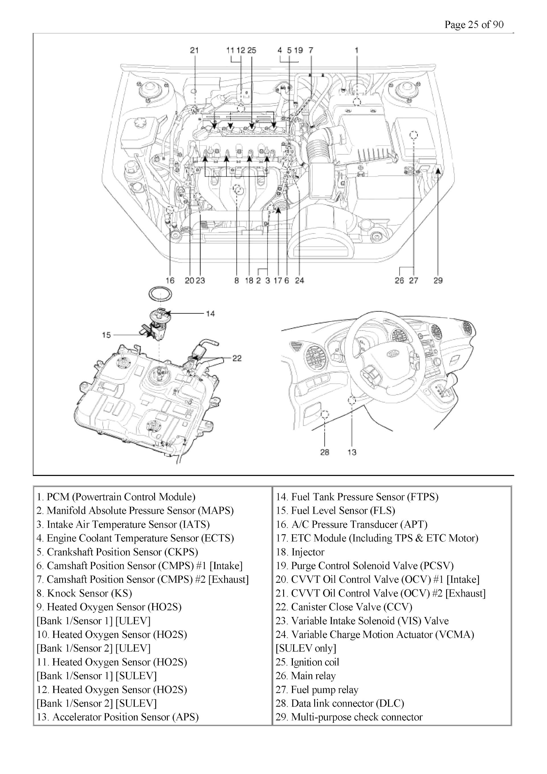 2009 Kia Rondo Repair Manual