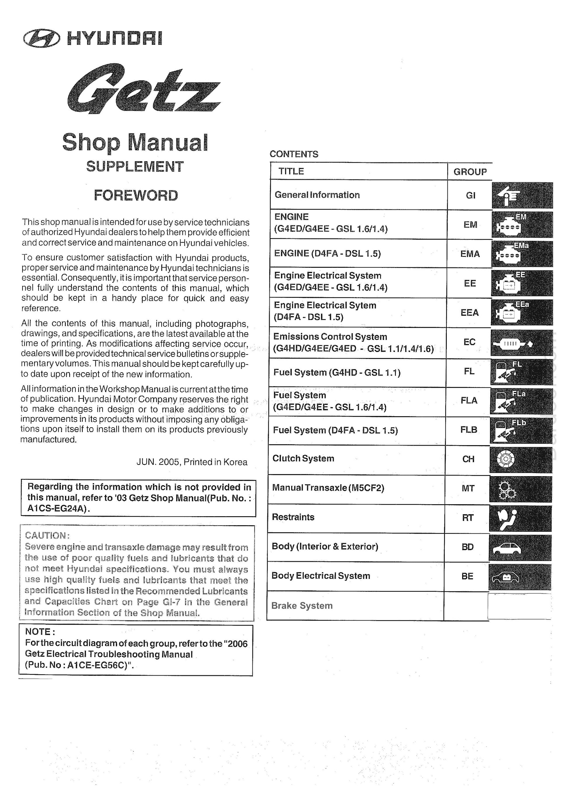 Download 2006-2010 Hyundai Getz Repair Manual