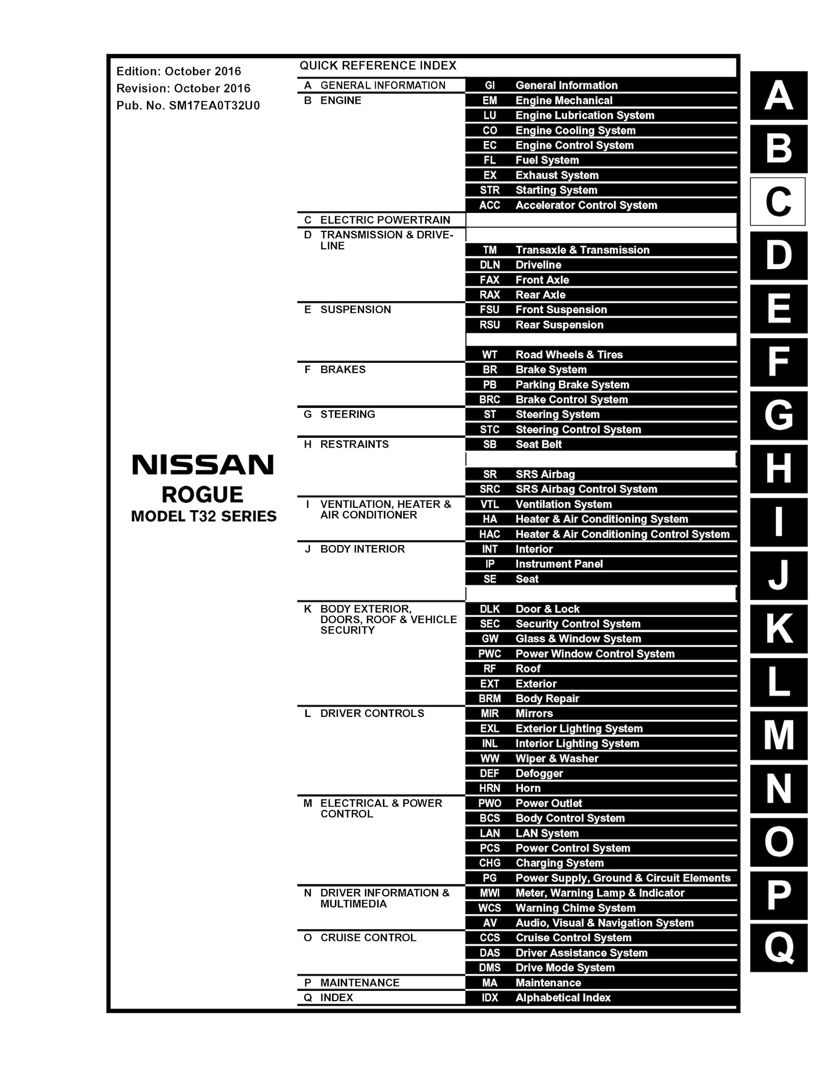 CONTENTS: 2017 Nissan Rogue T32 Repair Manual