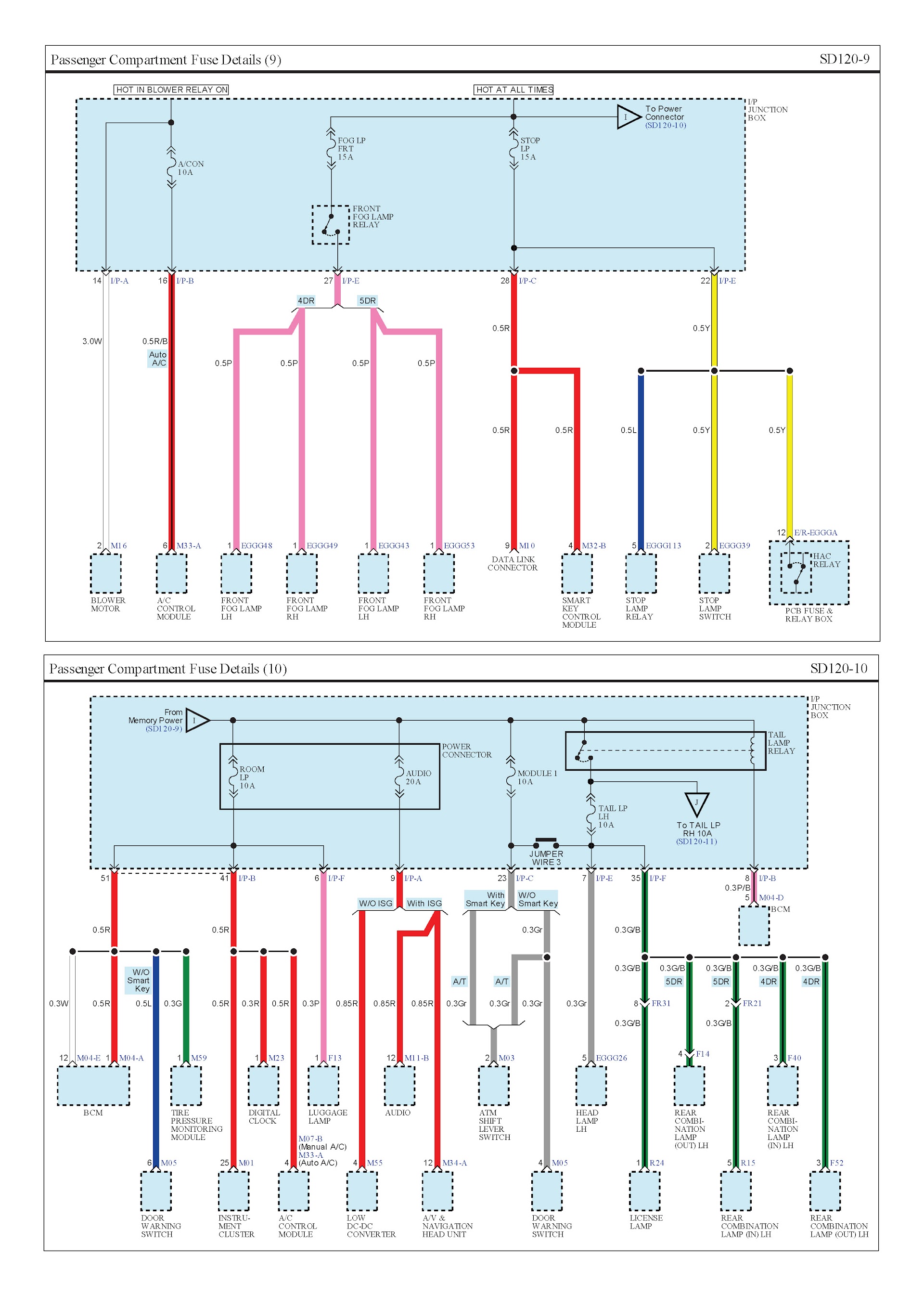 2011-2017 Kia Rio Repair Manual, wiring diagram