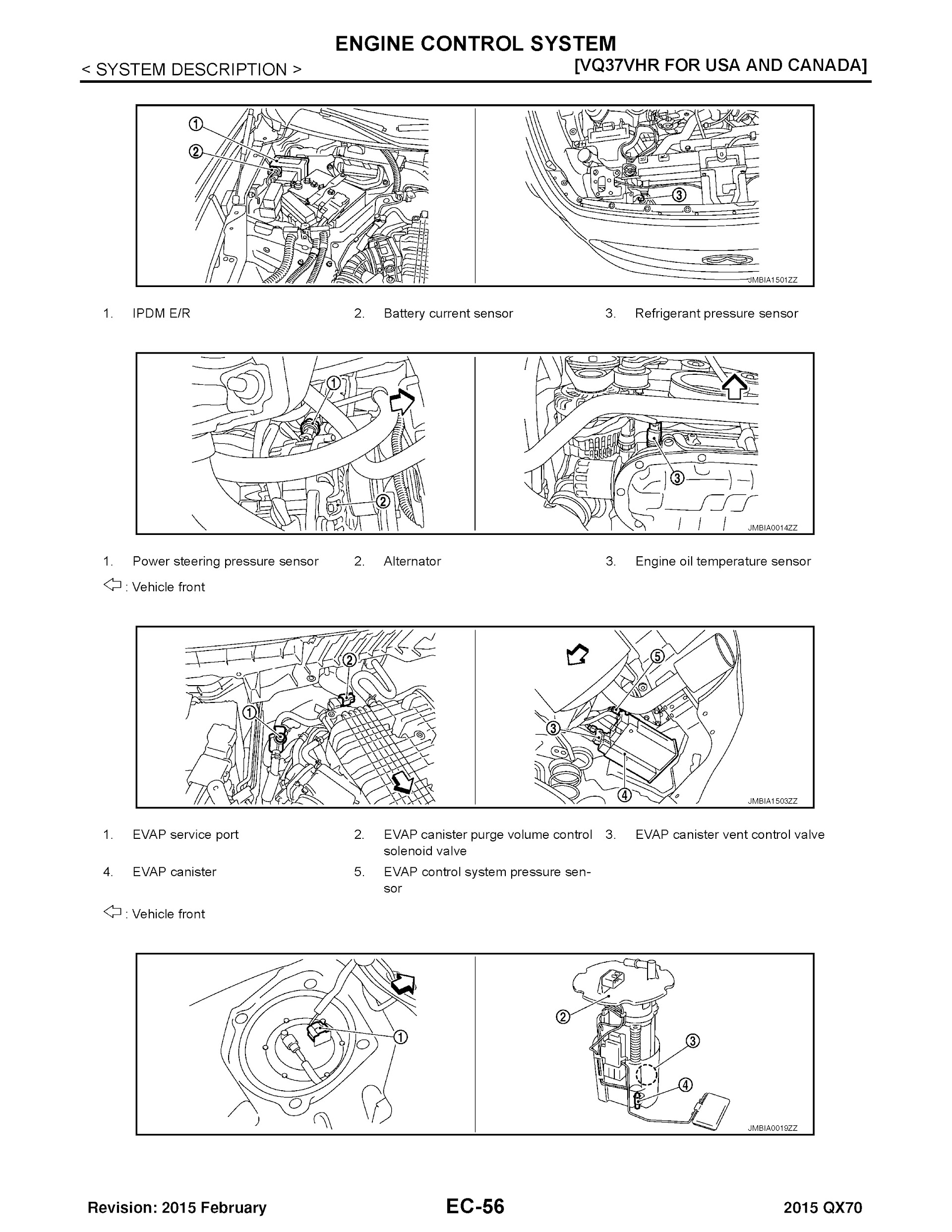 2015 Infiniti QX70 Repair Manual, Engine Control System