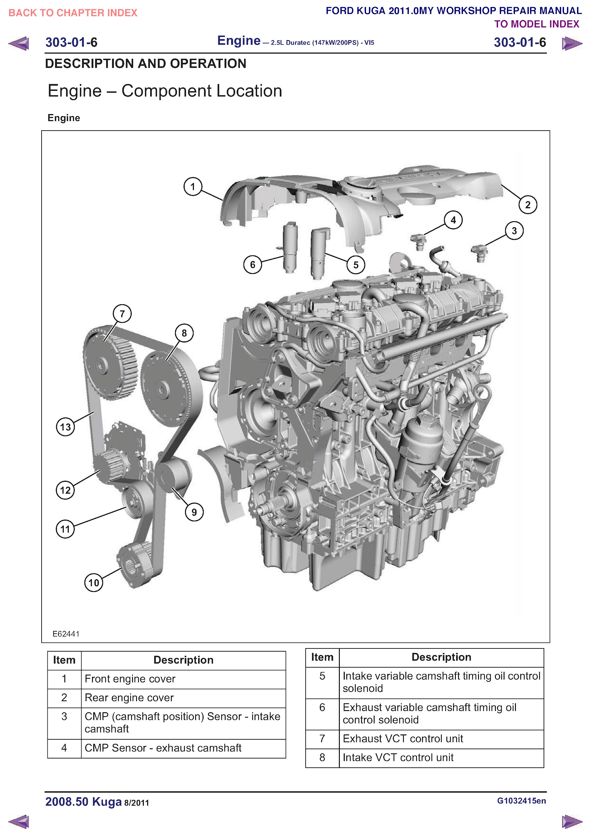 2014 Ford Kuga Repair Manual Engine component location