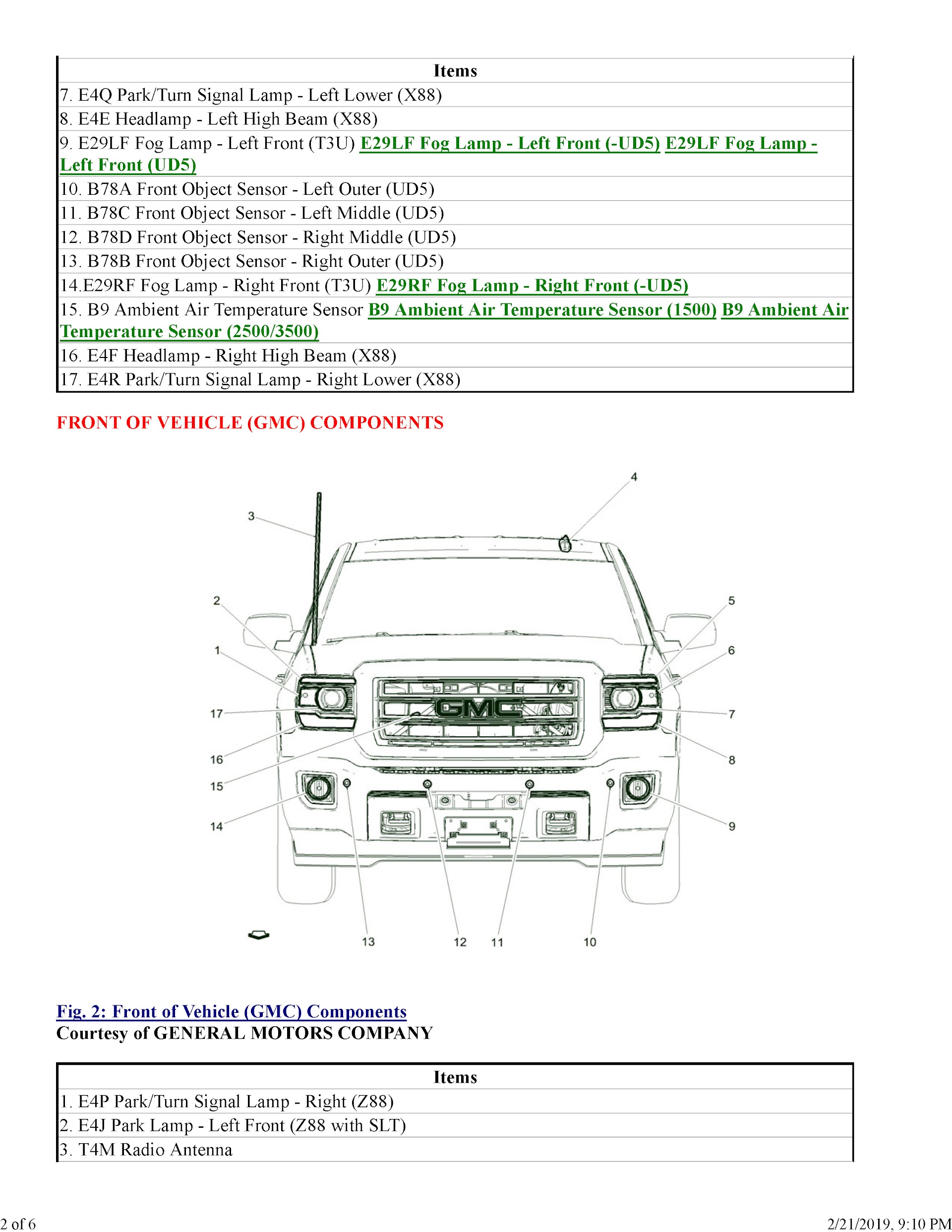 2016-2018 Chevrolet Silverado Repair Manual and GMC Sierra