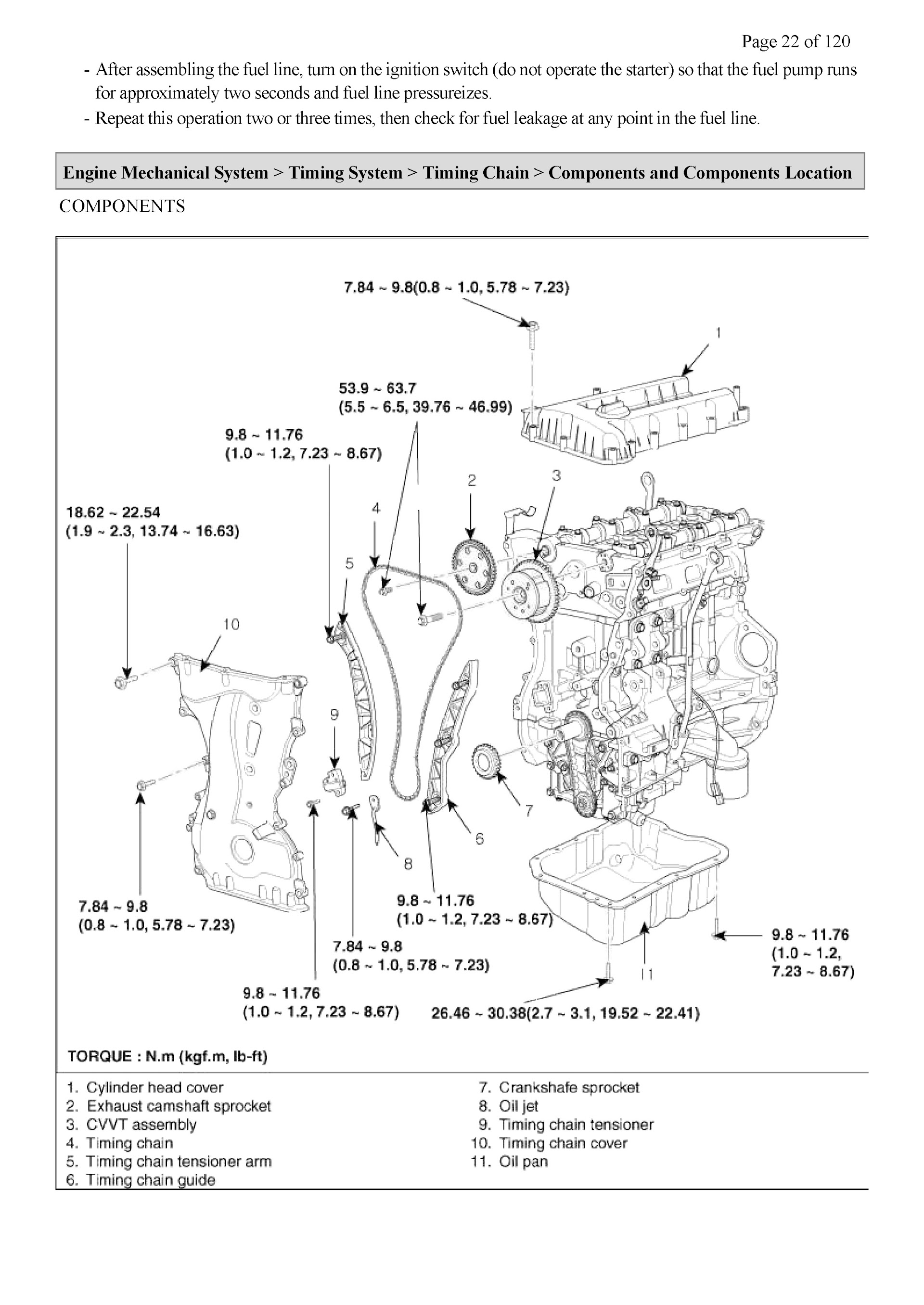 2008 Kia Rondo Repair Manual