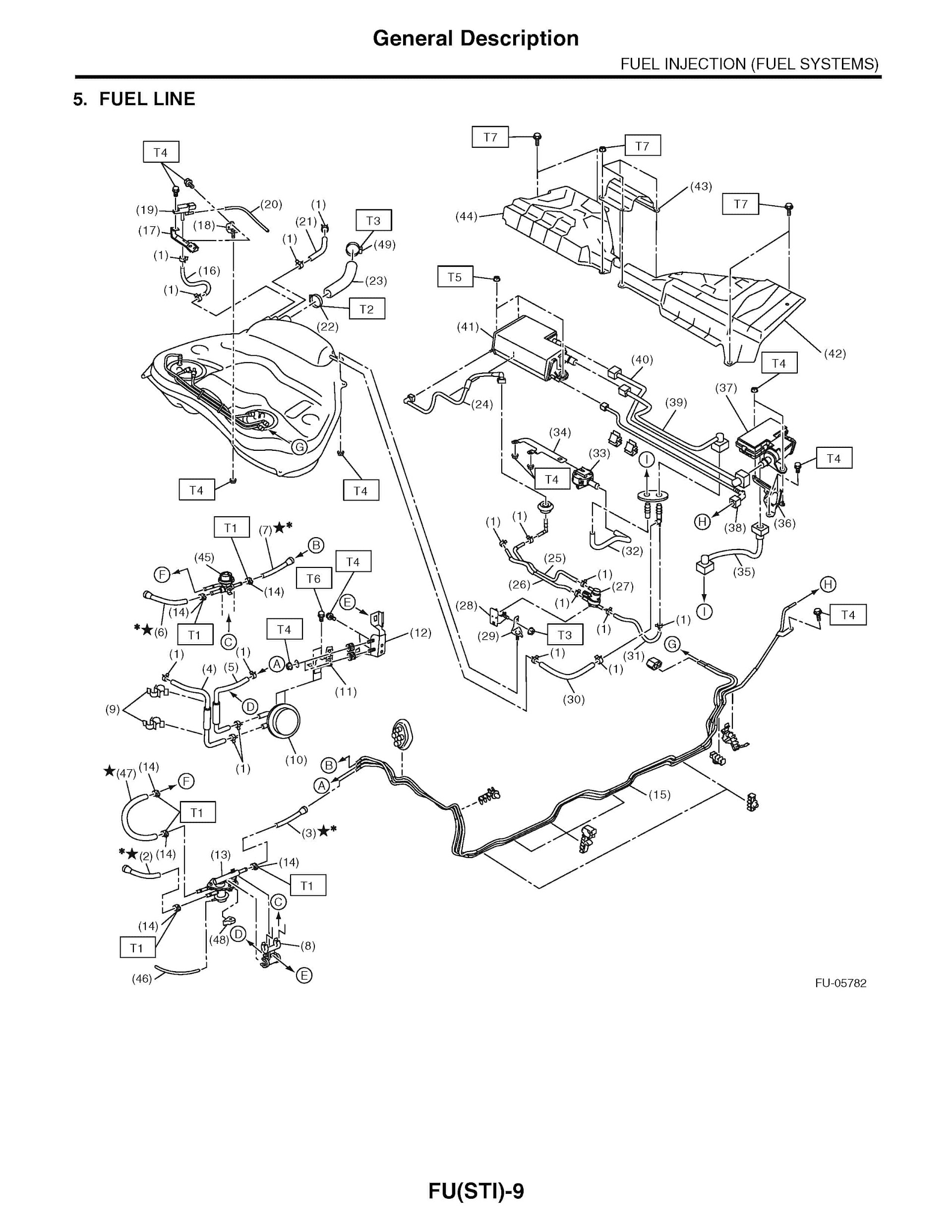 2011 Subaru Impreza Repair Manual (WRX and WRX STI), Fuel System
