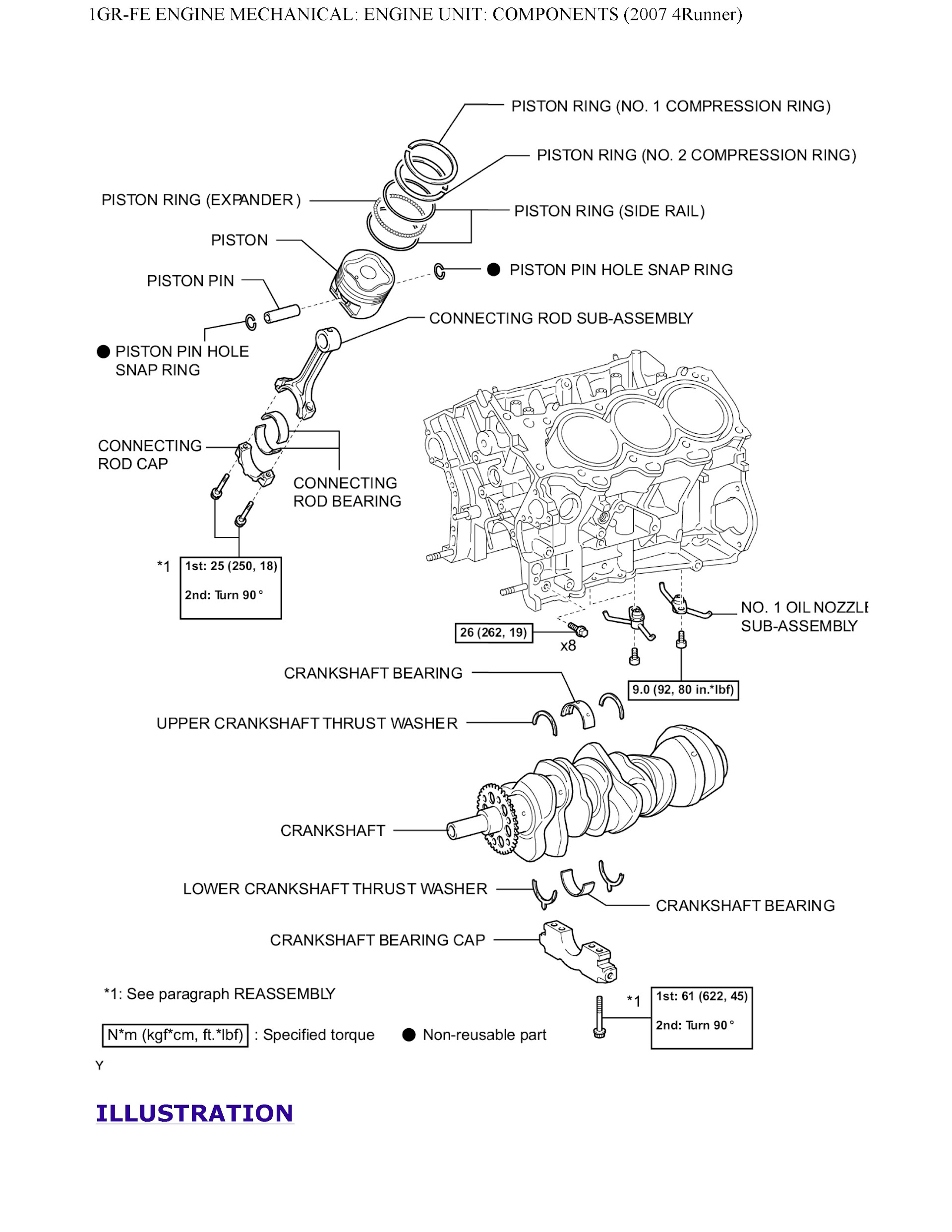2007 Toyota 4Runner Repair Manual, Engine Unit