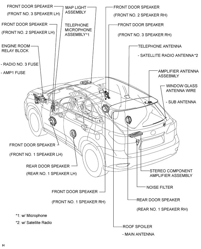 Download 2008-2011 Lexus RX450h Hybrid Service Repair Manual.