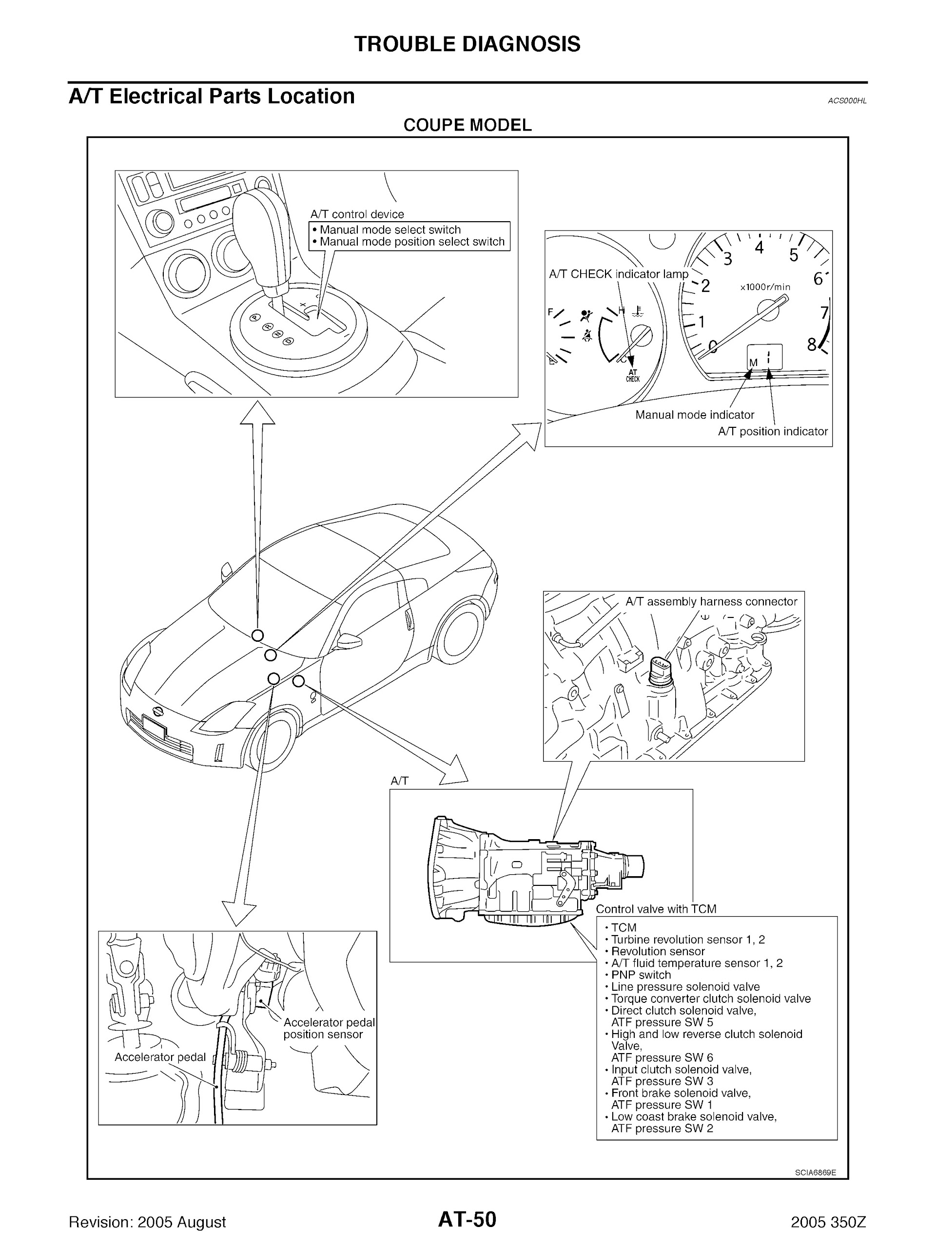 Download 2004-2005 Nissan 350Z Repair Manual.