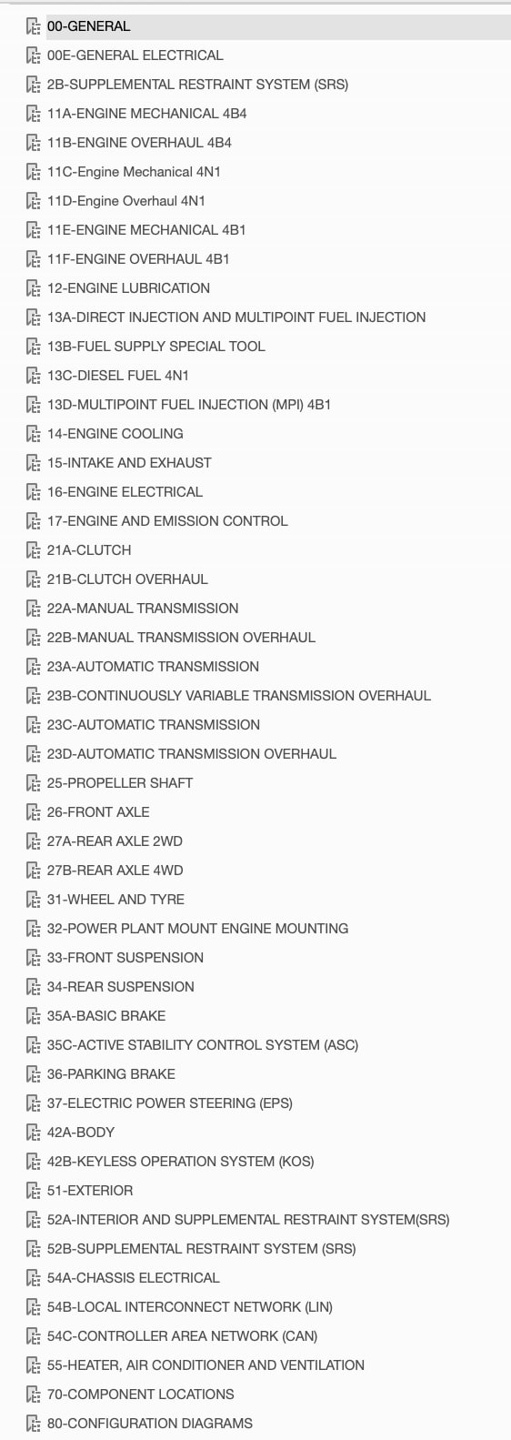 Table of Contents 2018-2021 Mitsubishi Eclipse Cross Repair Manual