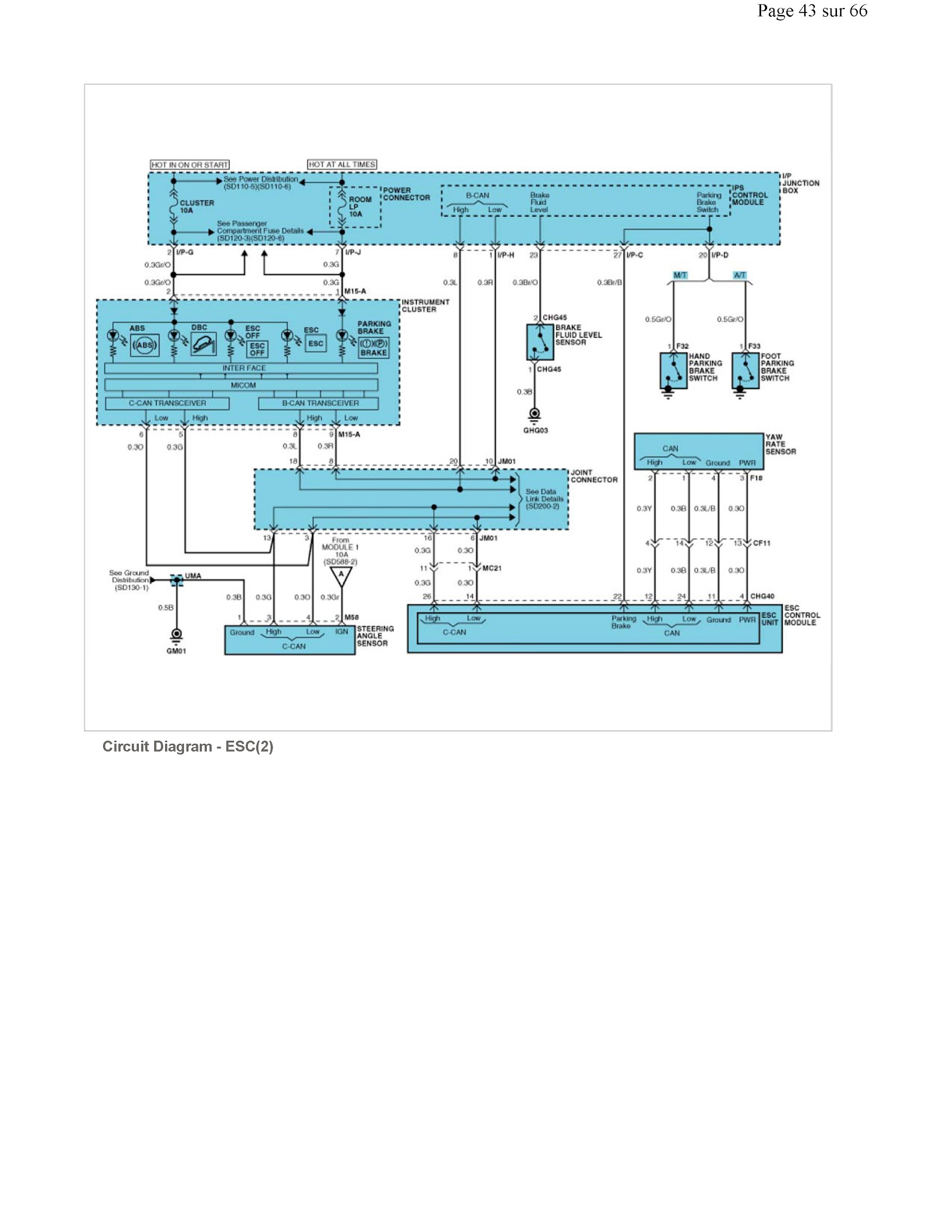 2016 Kia Sportage Repair Manual, Wiring Diagram