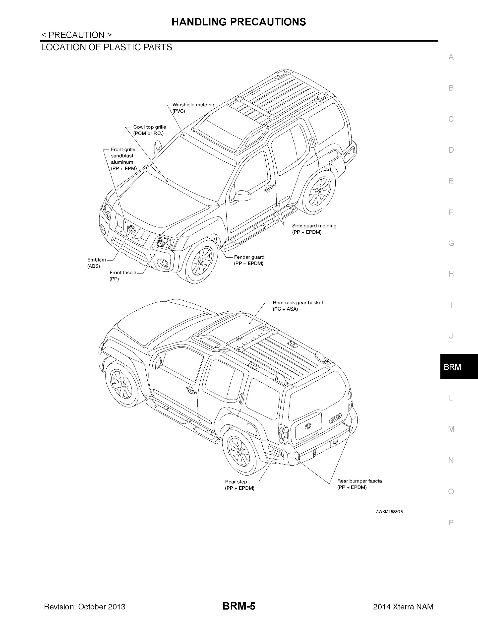 2014 Nissan Xterra Repair Manual, Location of Parts