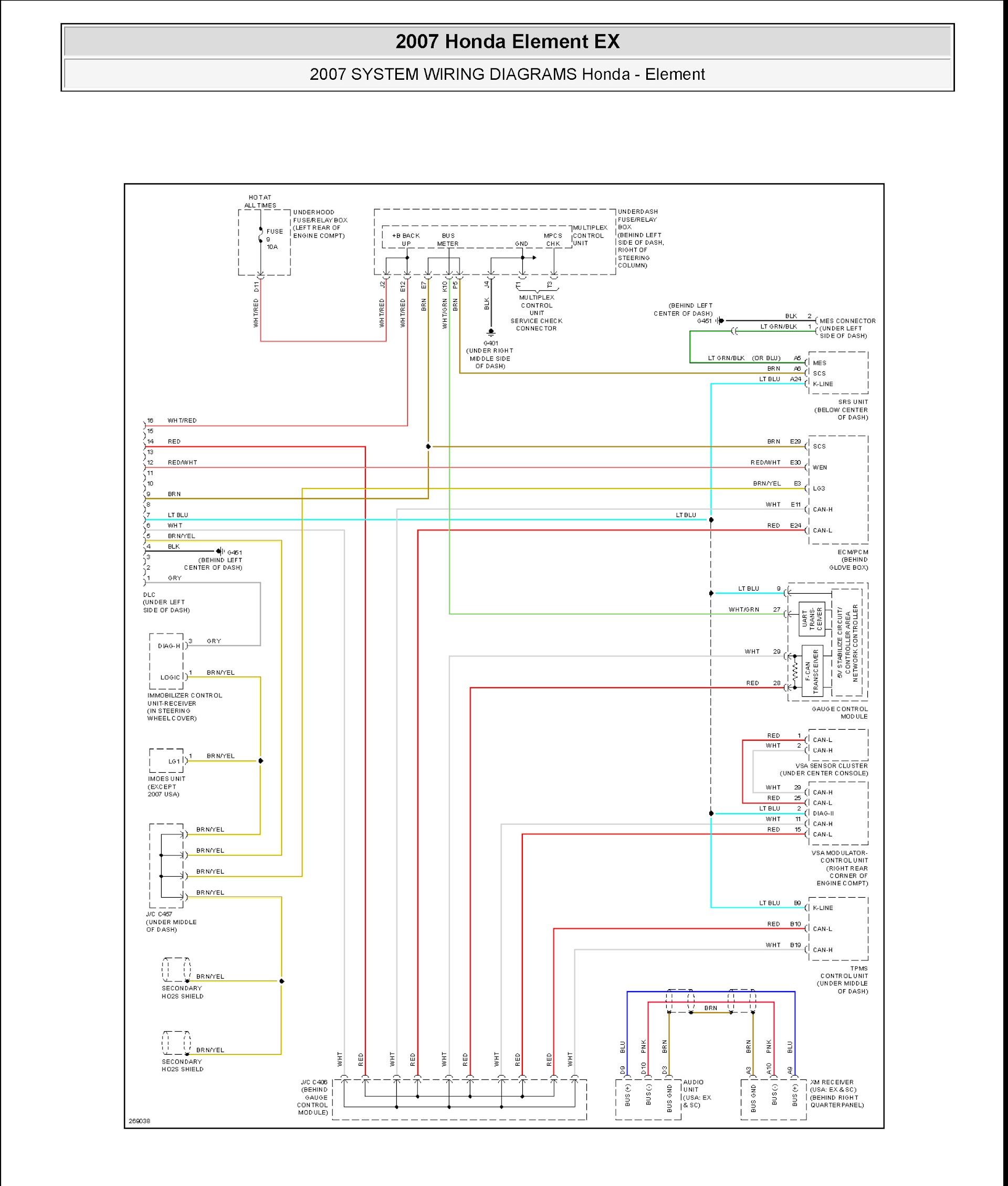 2008 Honda Element Repair Manual, System Wiring Diagram