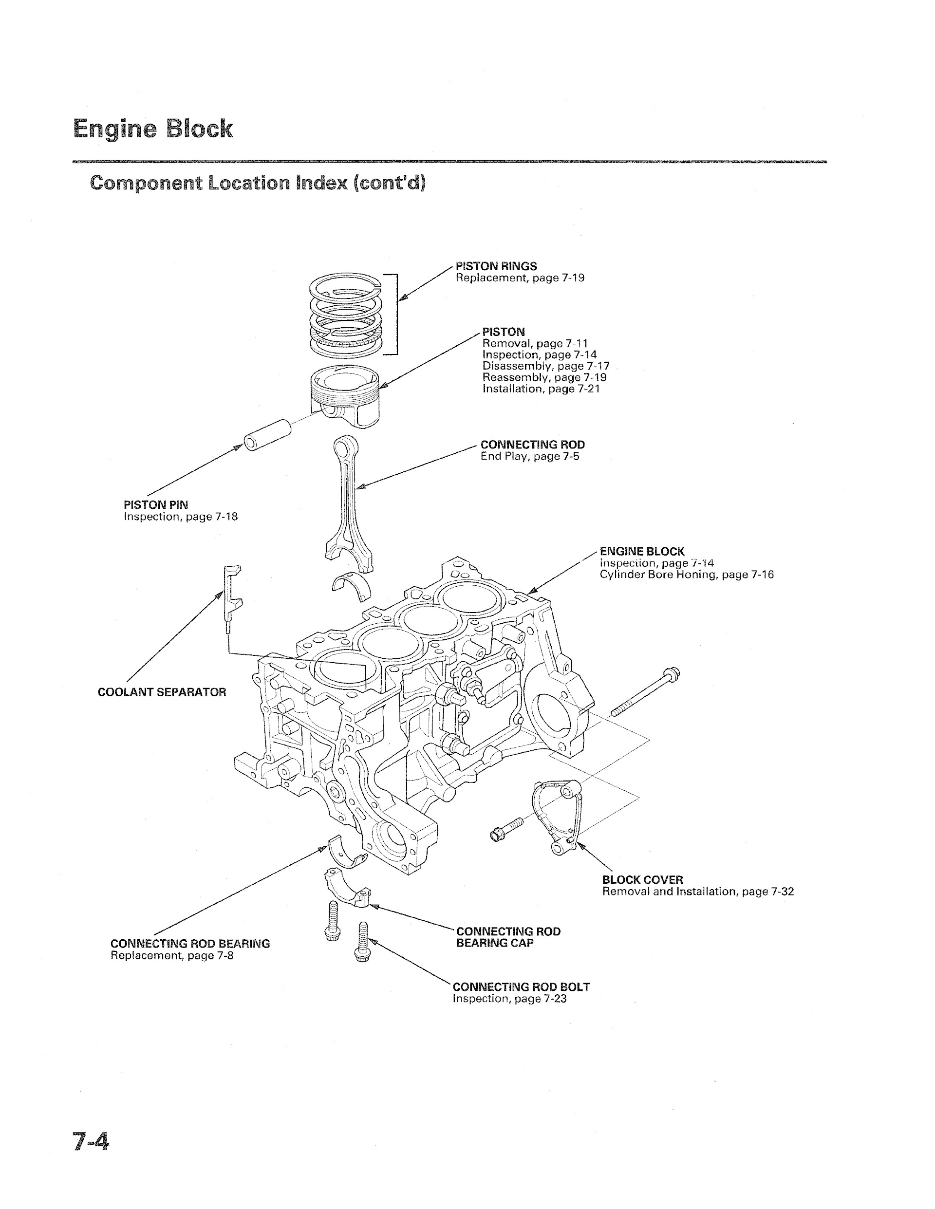 2010-2012 Honda CR-Z Repair Manual, Engine Block Unit Removal and Installtion