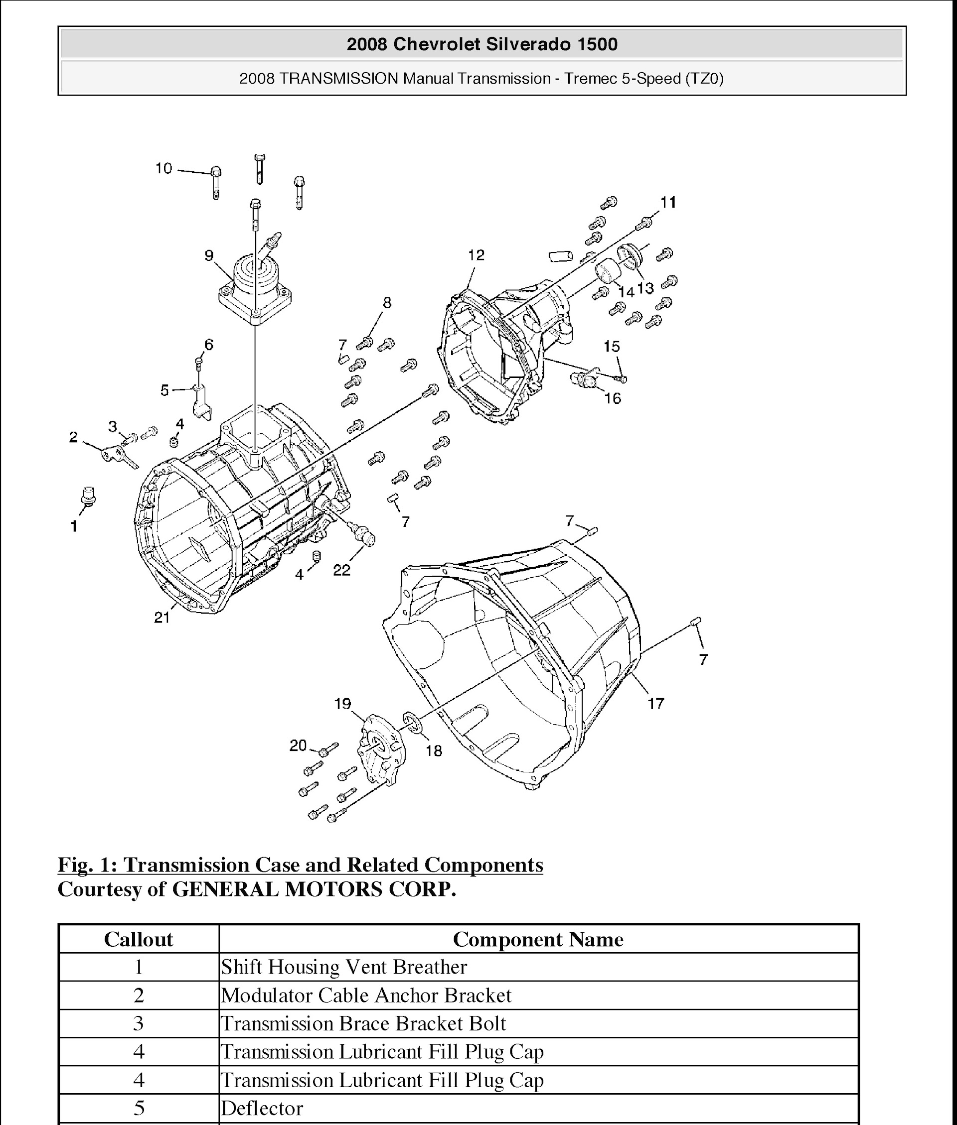Chevrolet Silverado 1500 Repair Manual, Manual Transmission
