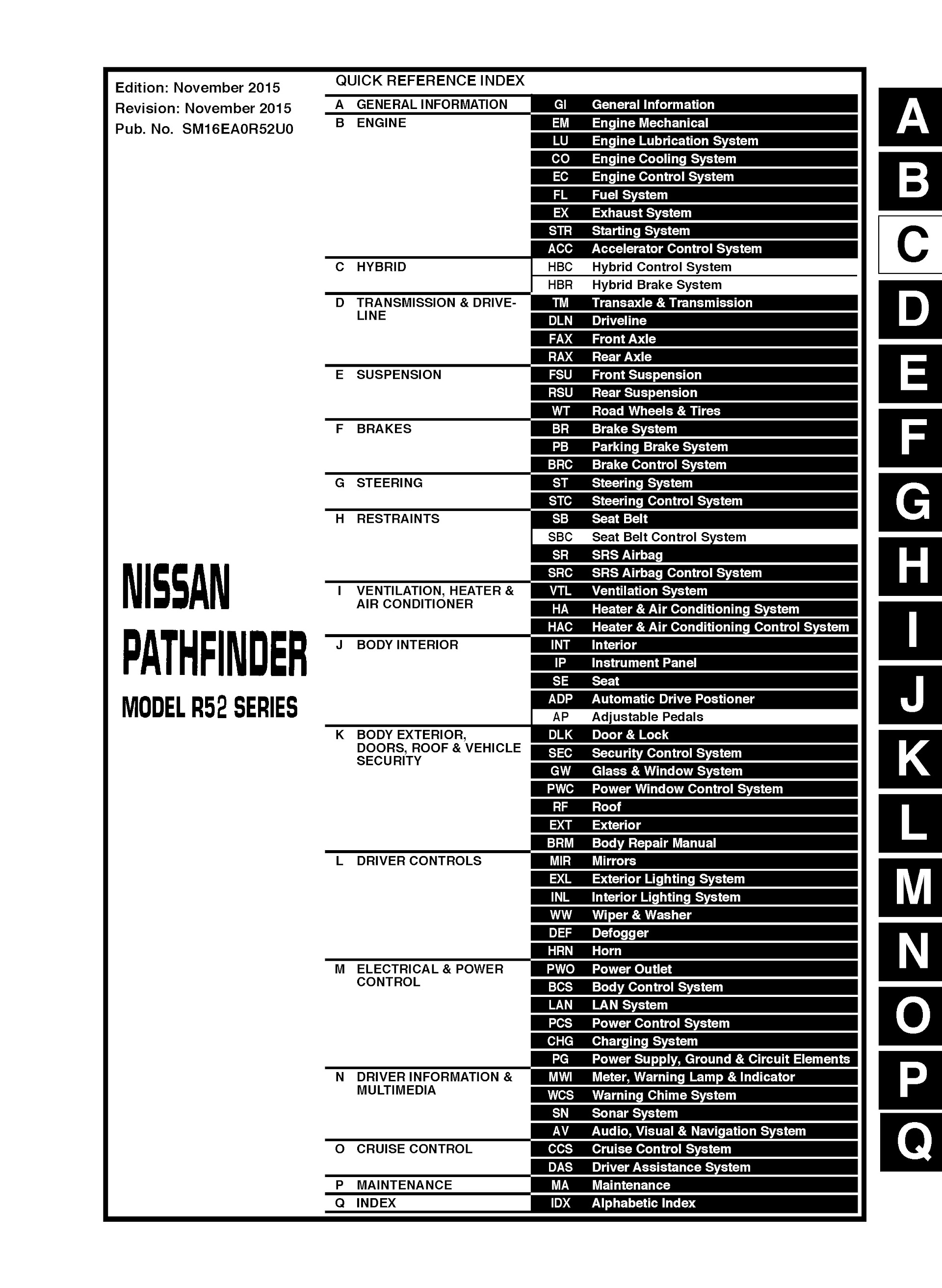 Table of Contents 2016 Nissan Pathfinder Repair Manual