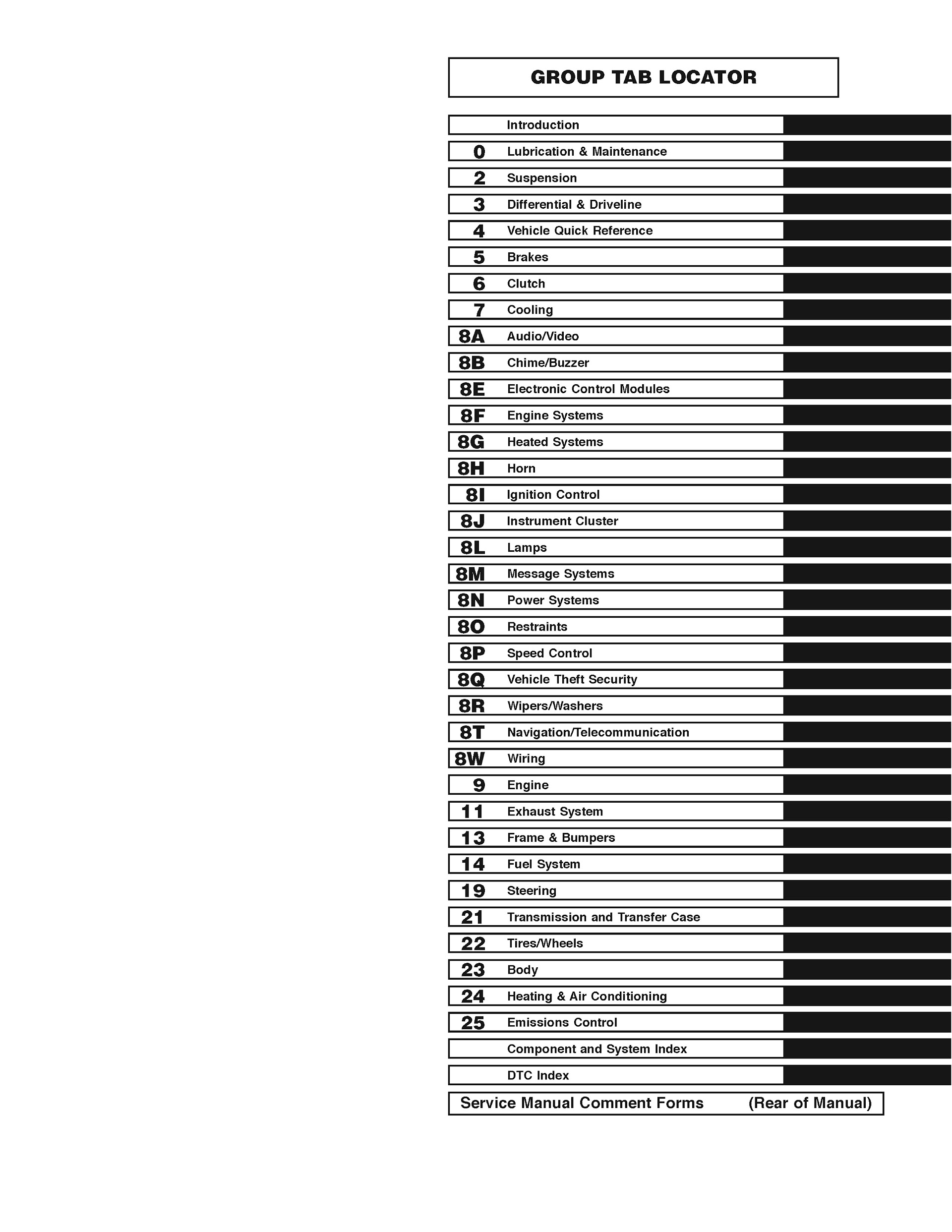 Table of Contents 2007 Dodge RAM Repair Manual