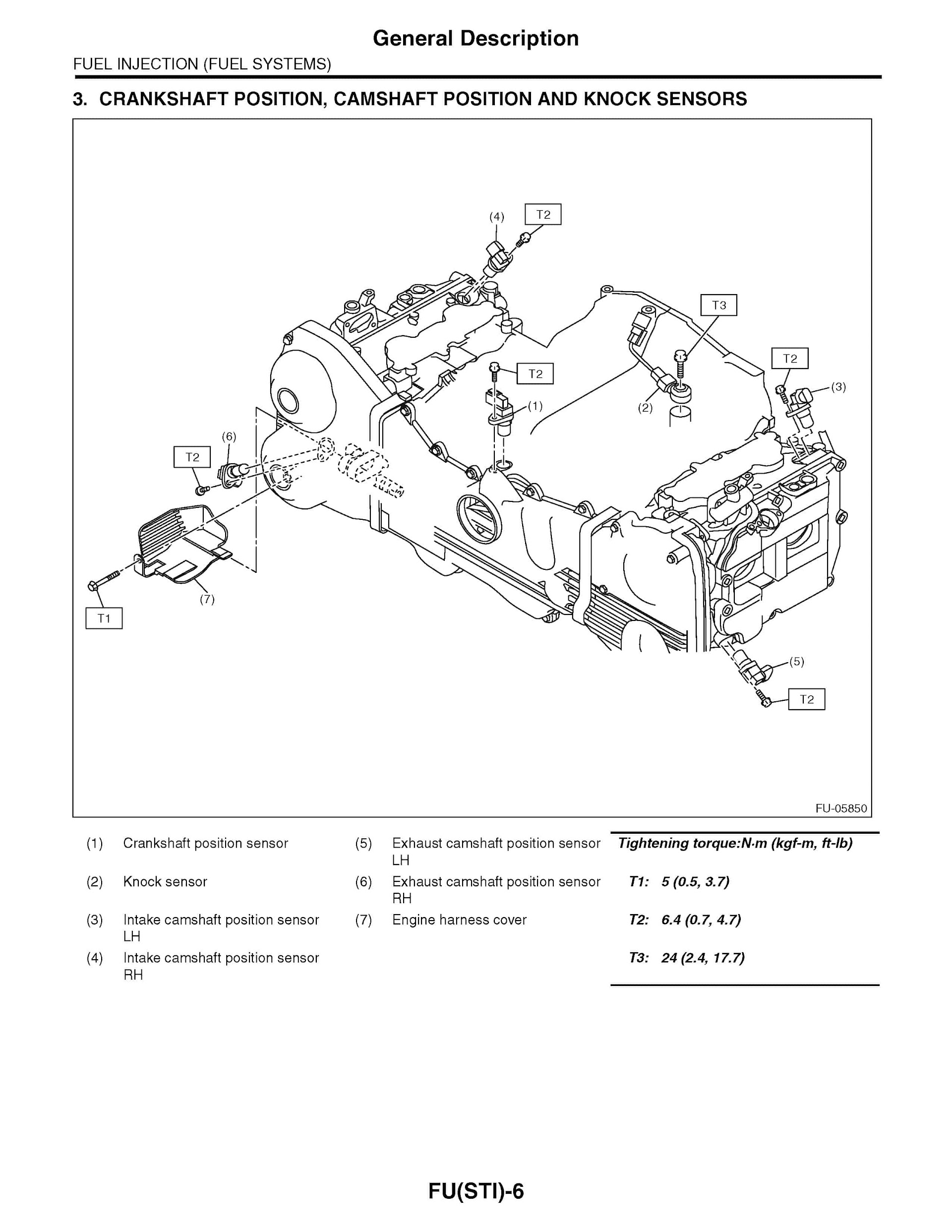 2011 Subaru Impreza Repair Manual (WRX and WRX STI), How To Use This Manual