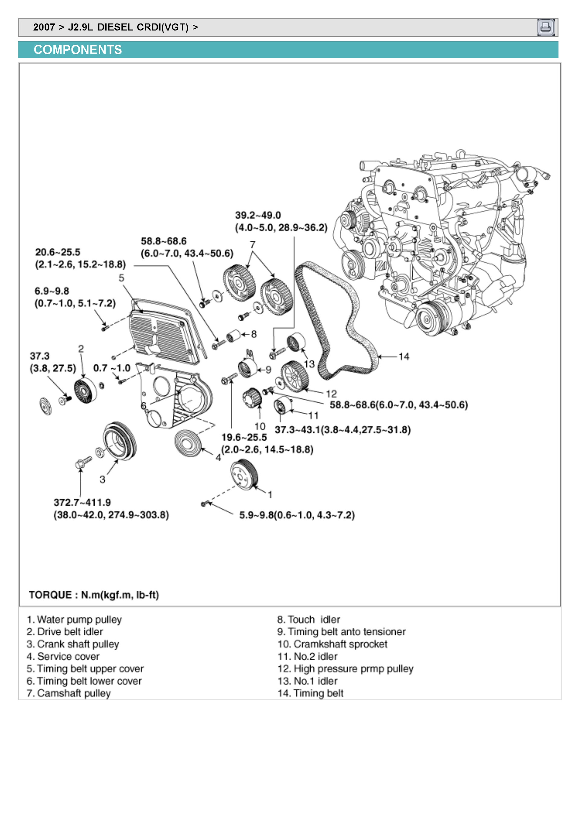 2007 Kia Sedona Repair Manual