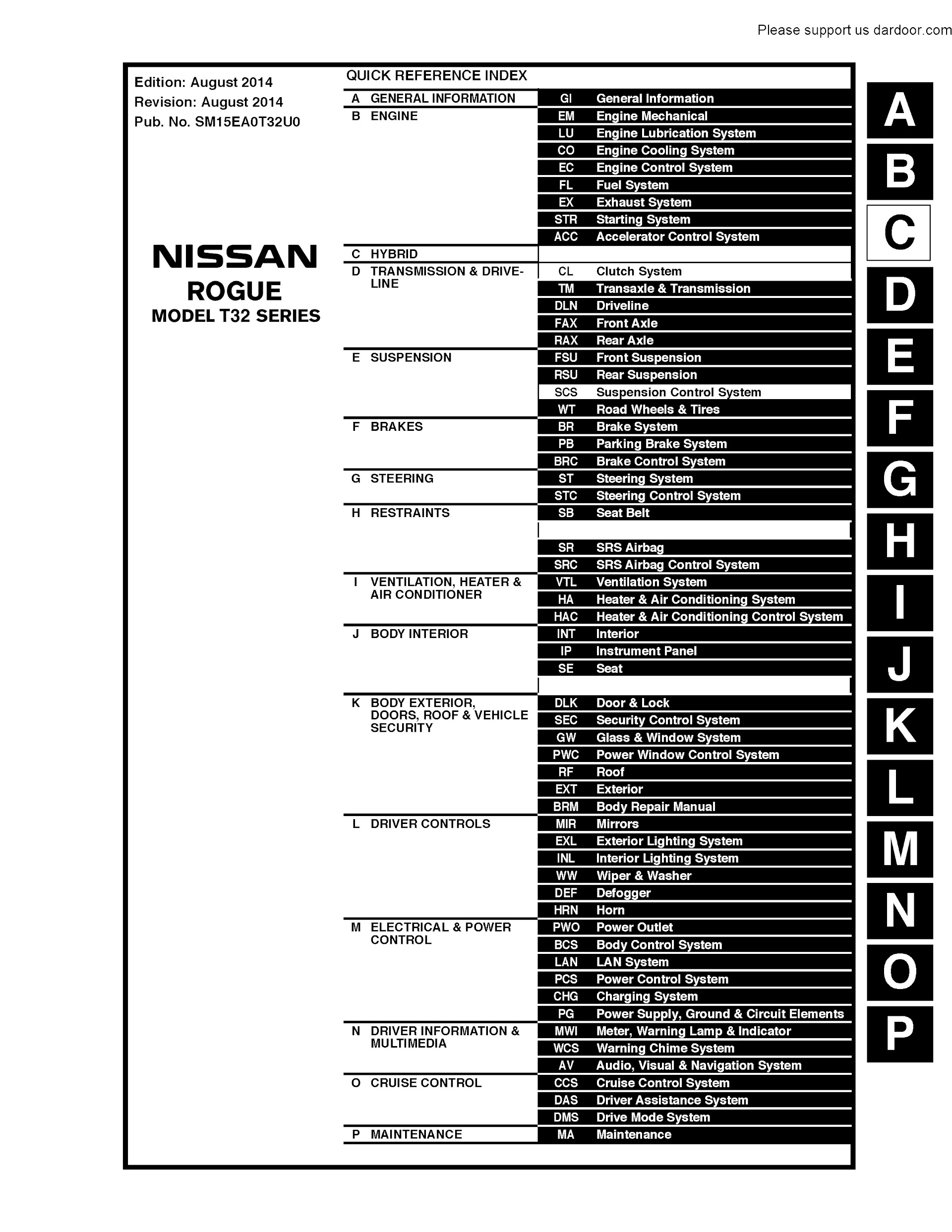 2015 Nissan Rogue Repair Manual T32